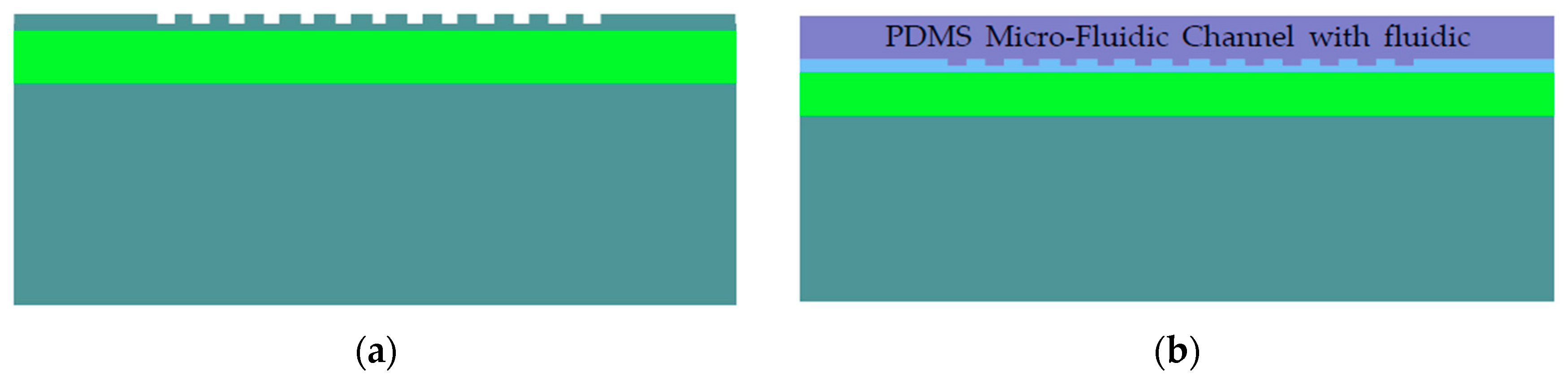 Photonics 06 00071 g003