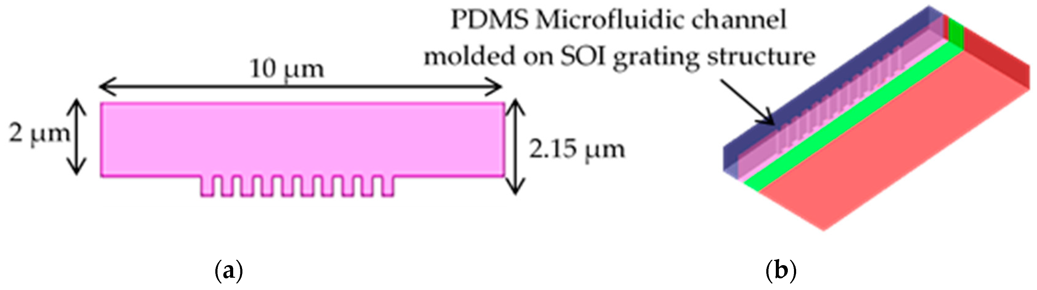 Photonics 06 00071 g004