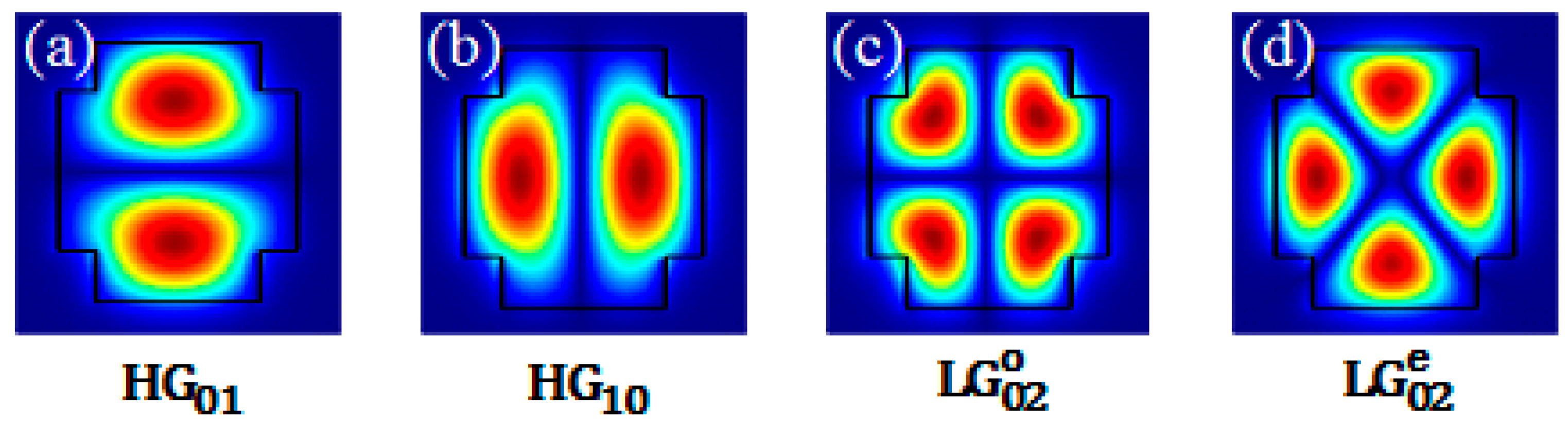 Photonics 06 00072 g003