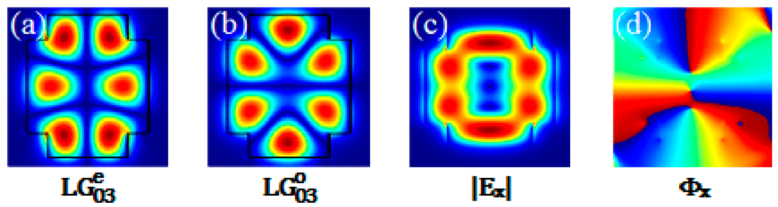 Photonics 06 00072 g005
