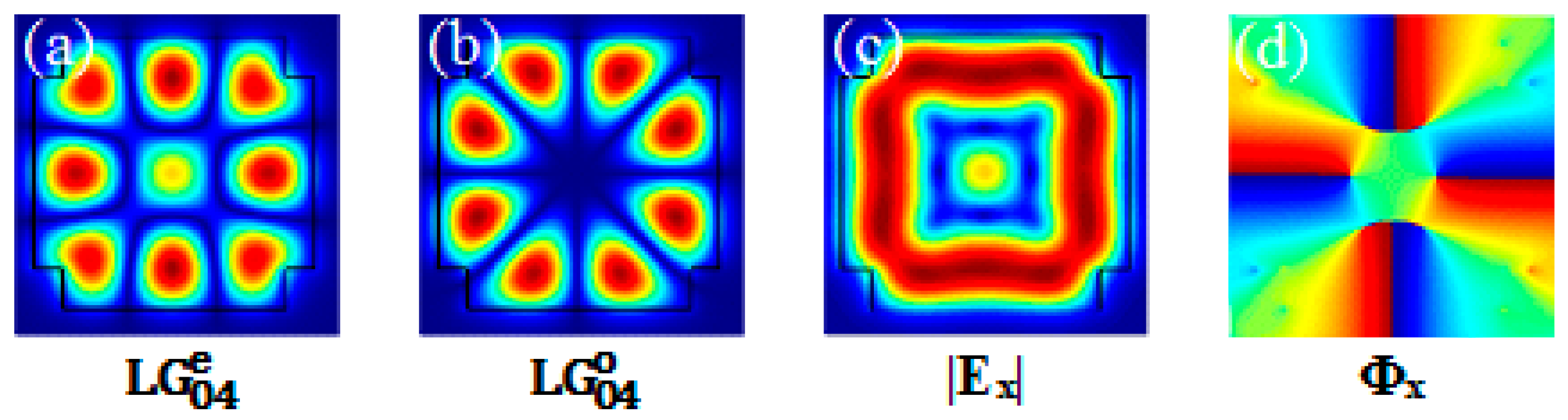 Photonics 06 00072 g006