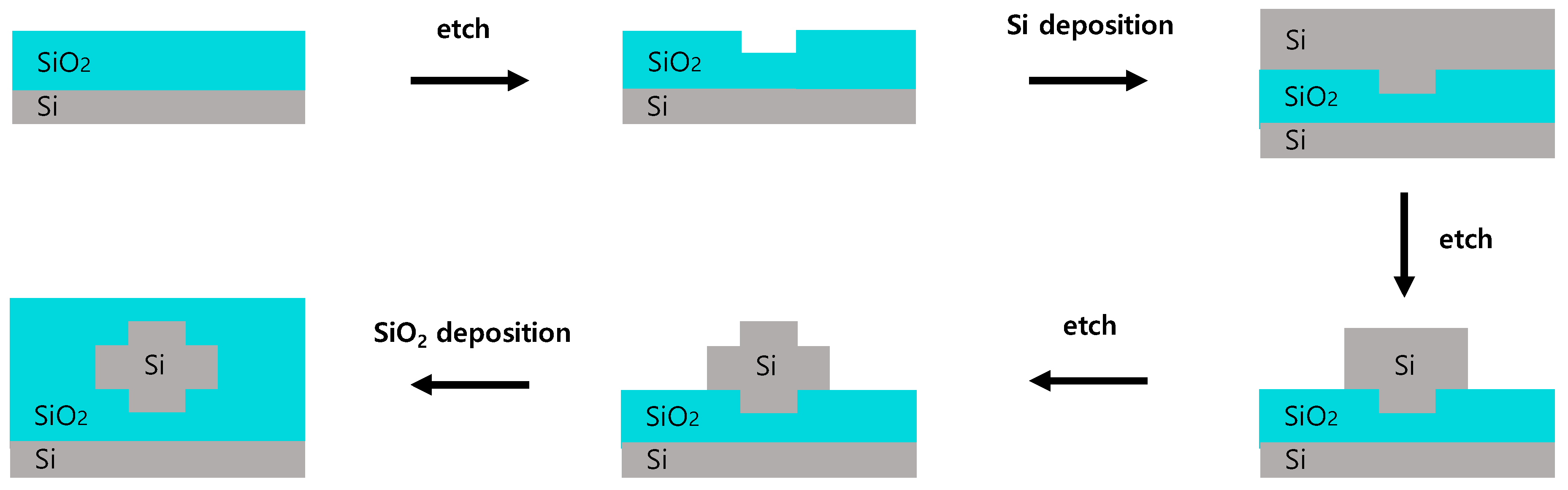 Photonics 06 00072 g007