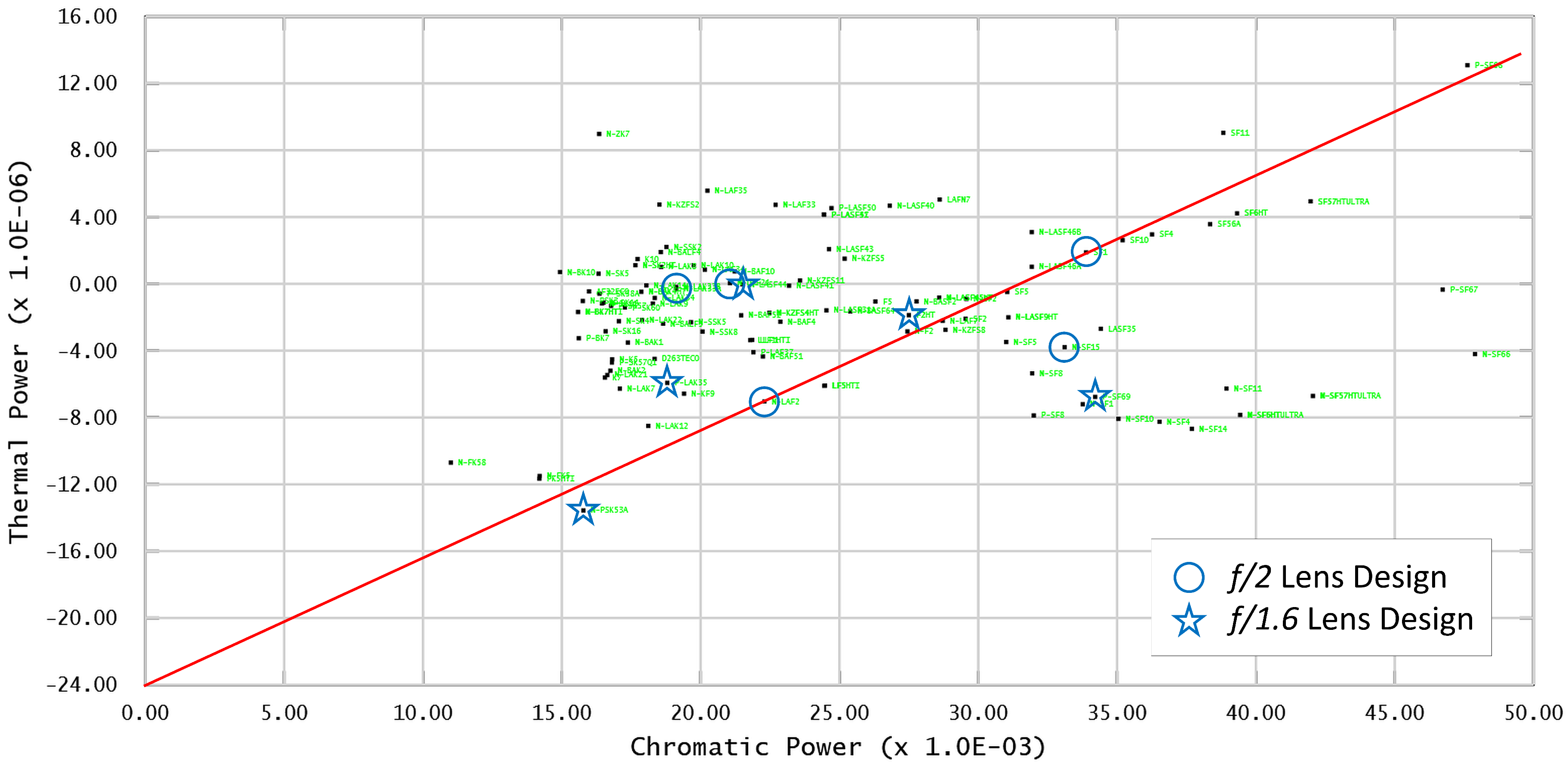 Photonics 06 00073 g002