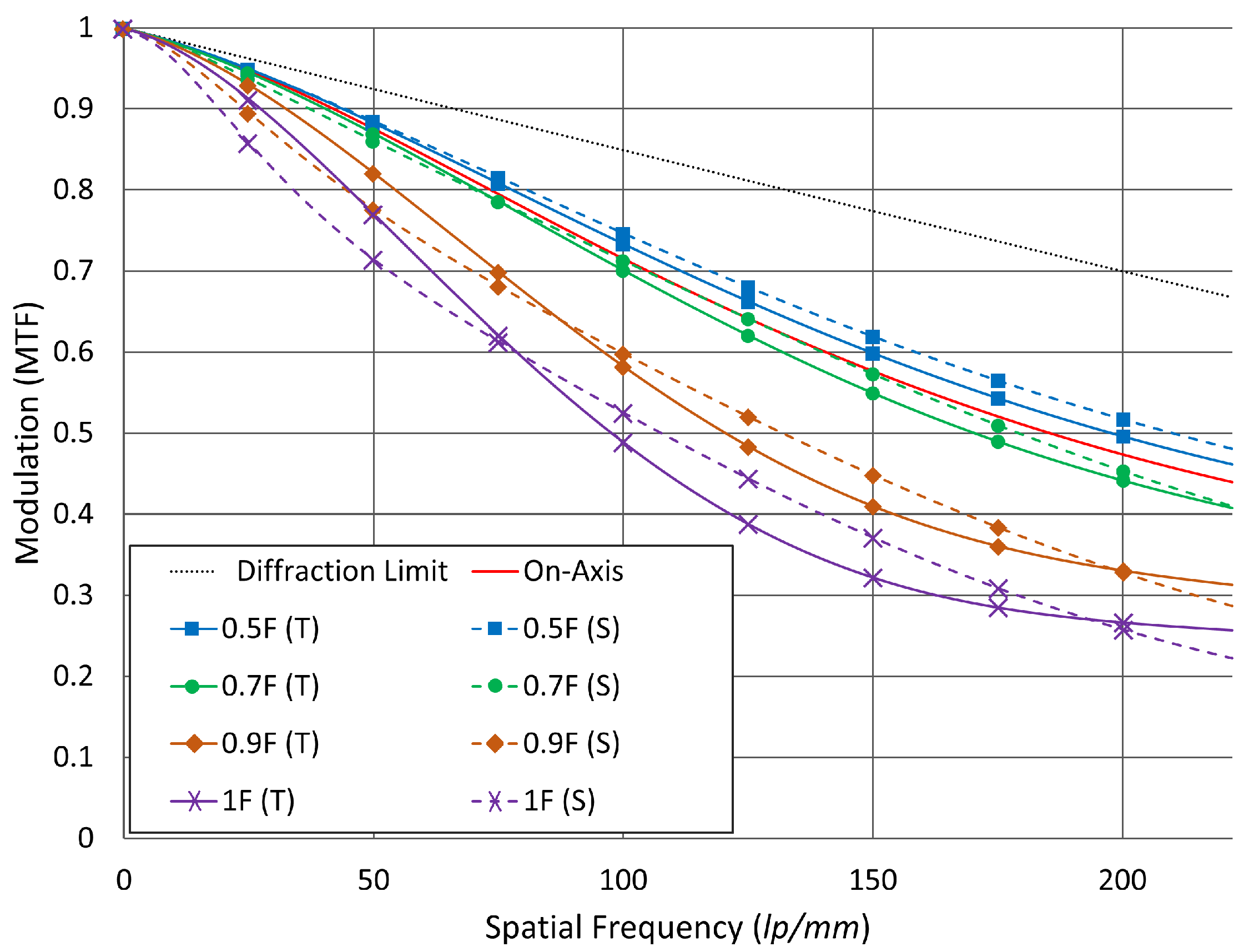 Photonics 06 00073 g004
