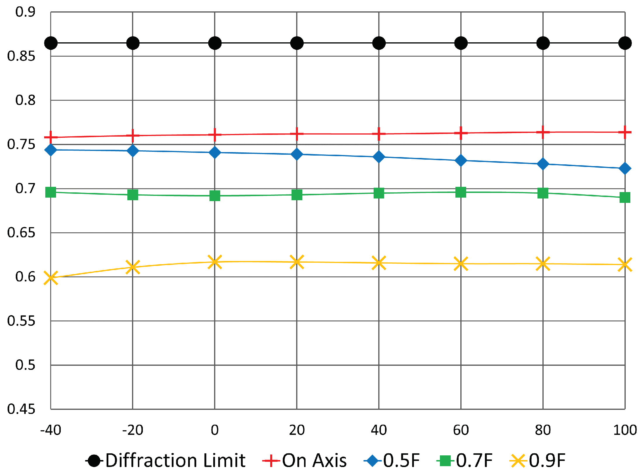 Photonics 06 00073 g008