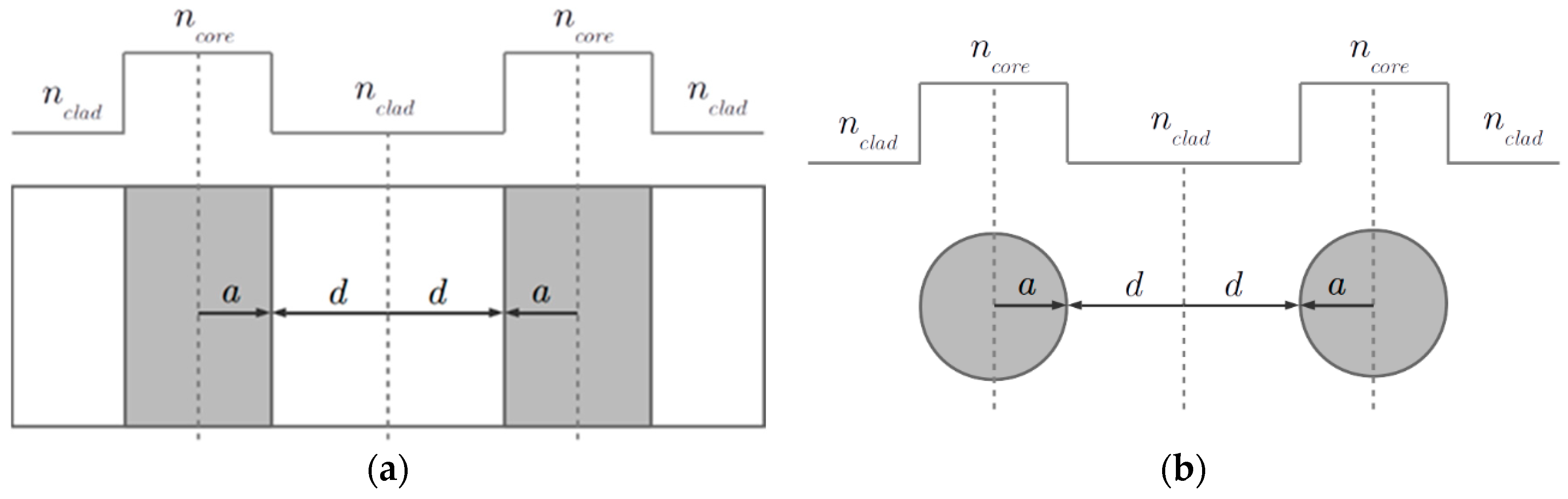 Photonics 06 00074 g001