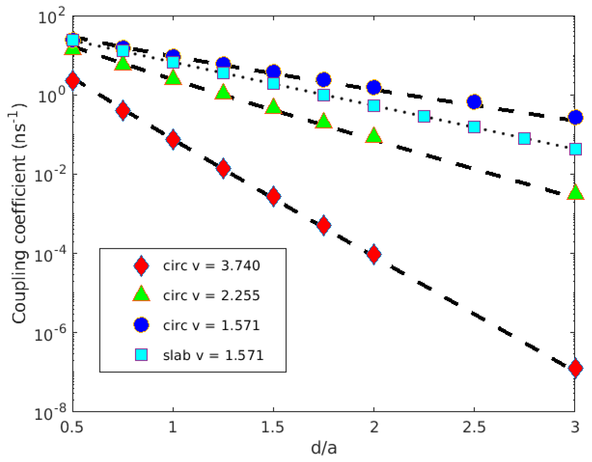 Photonics 06 00074 g002
