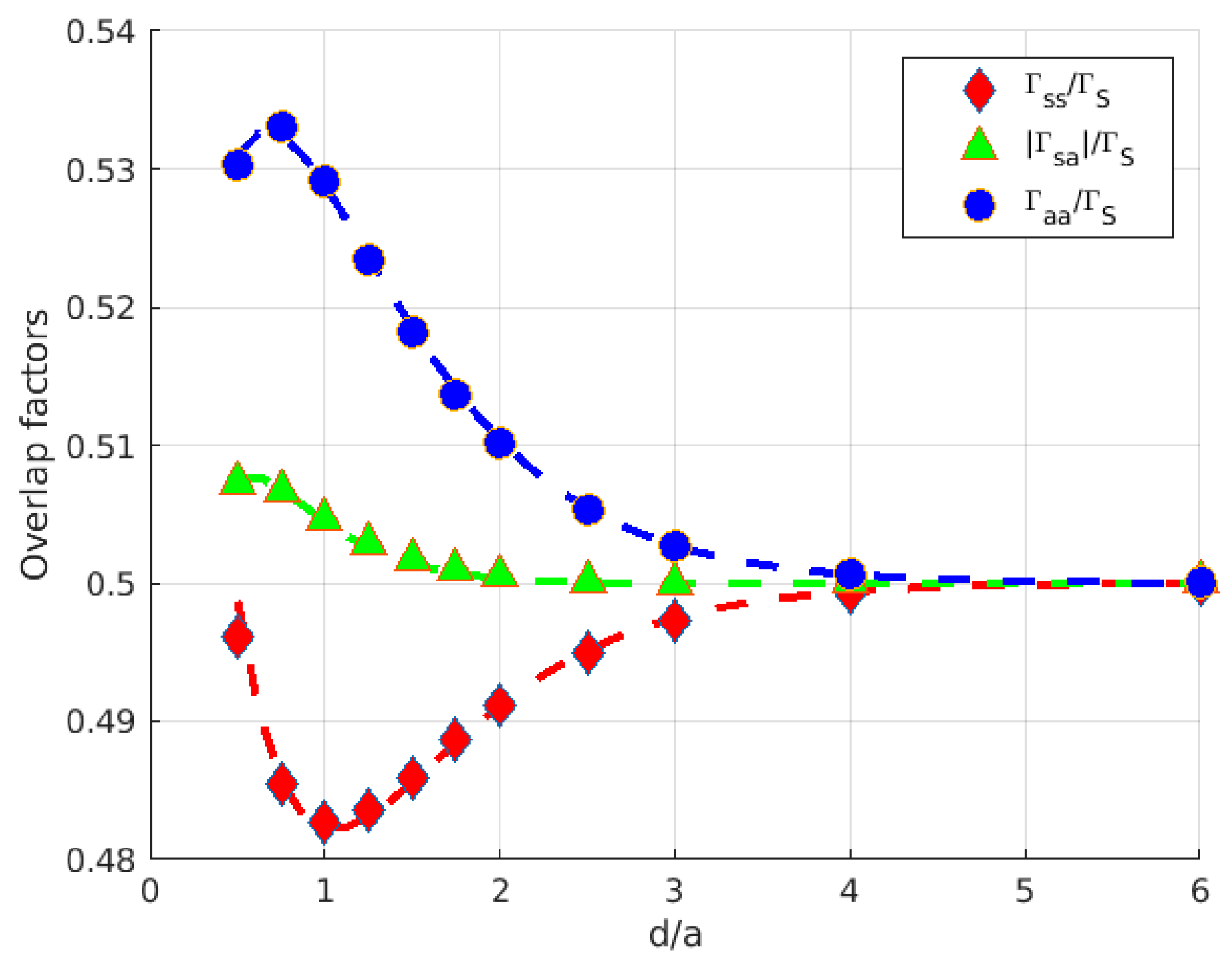 Photonics 06 00074 g003