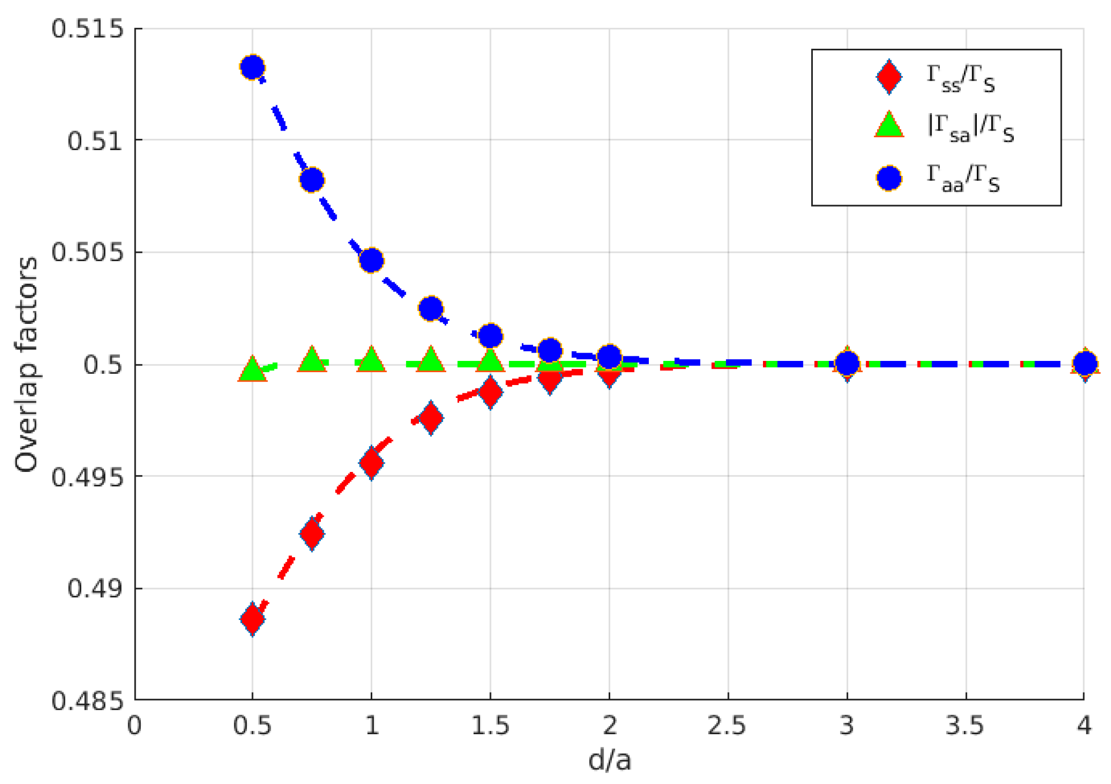 Photonics 06 00074 g004