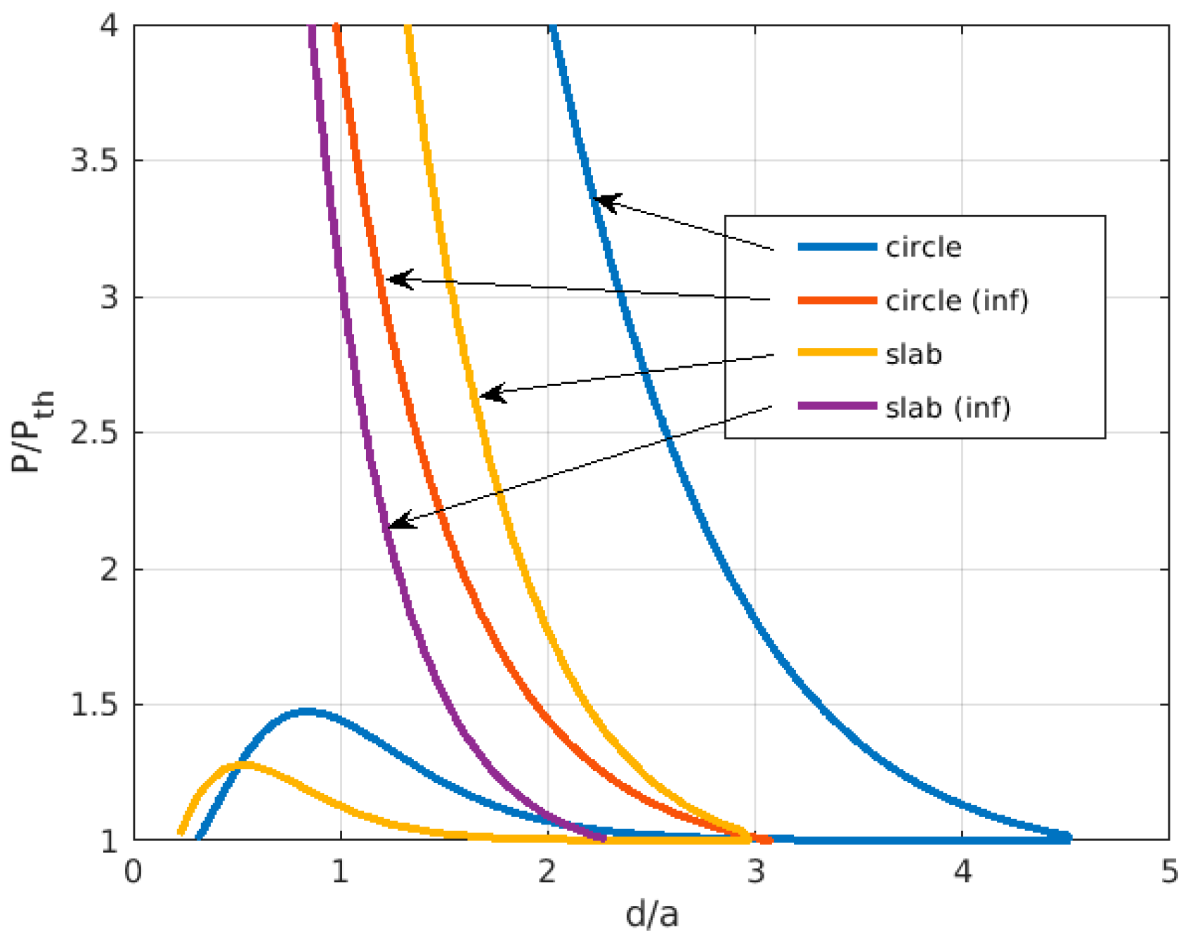 Photonics 06 00074 g006