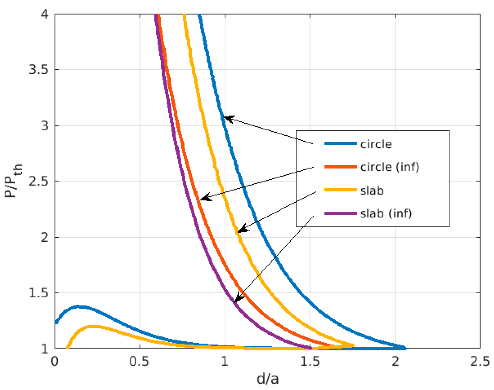 Photonics 06 00074 g007