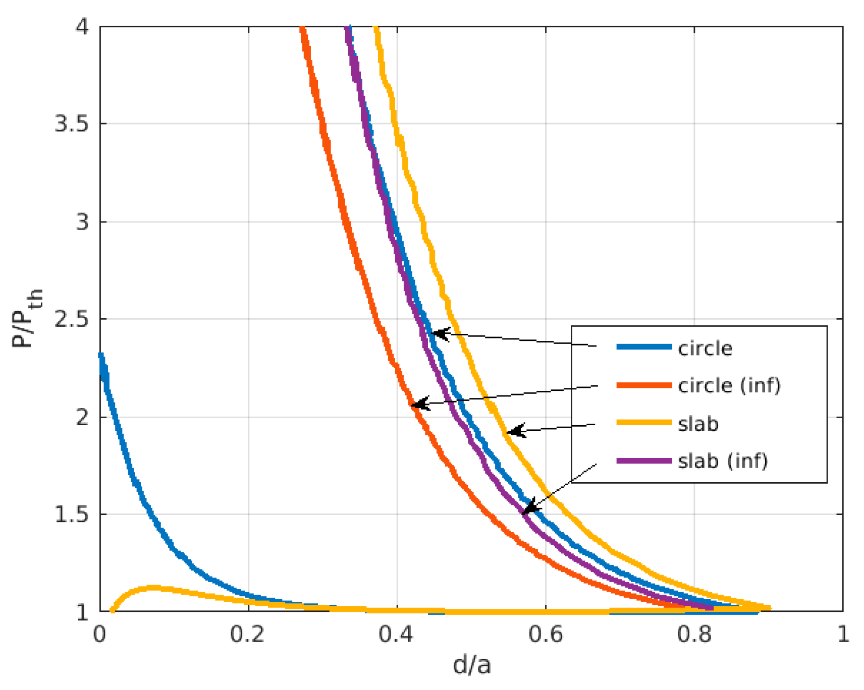 Photonics 06 00074 g008