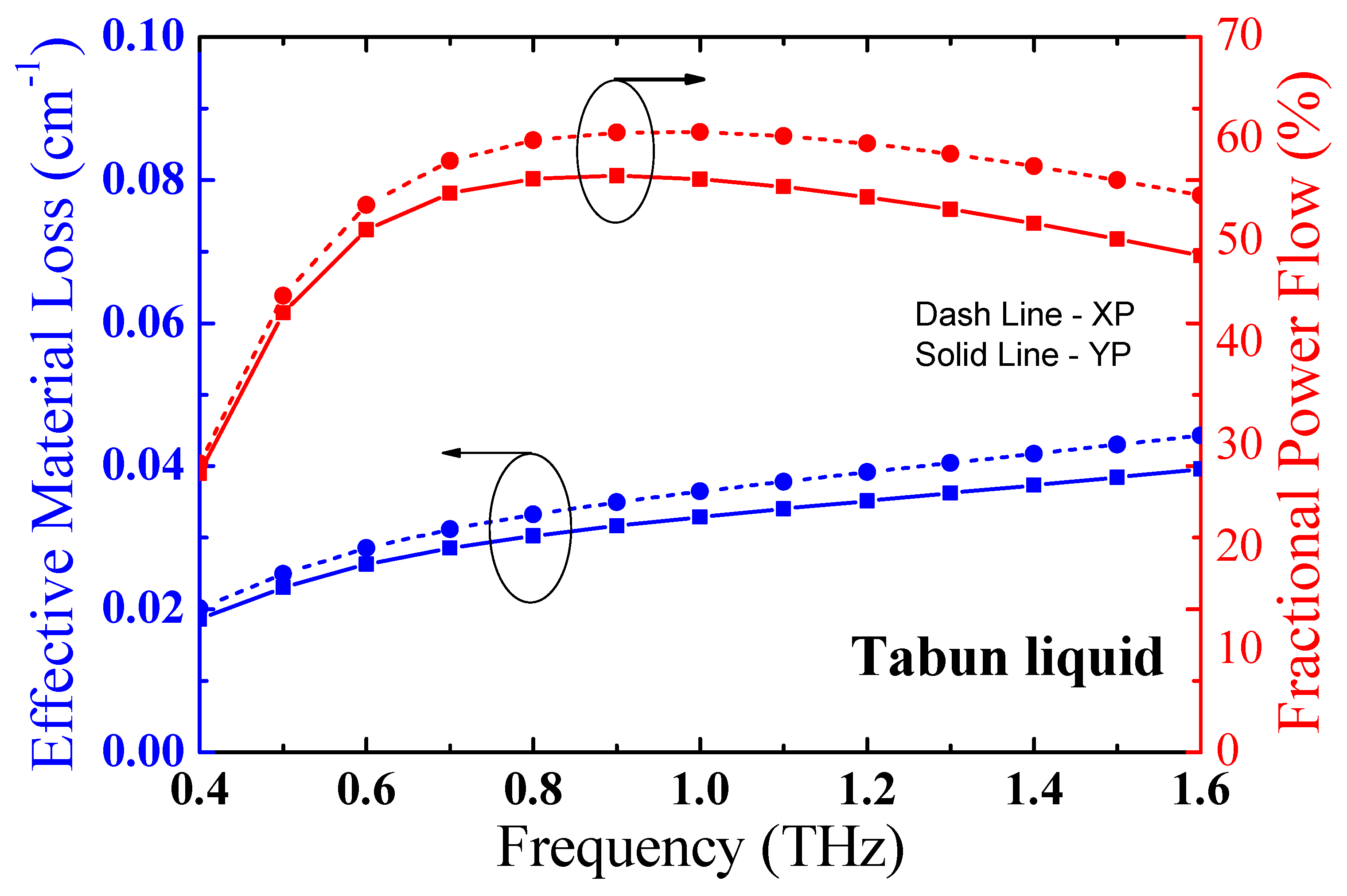 Photonics 06 00078 g013