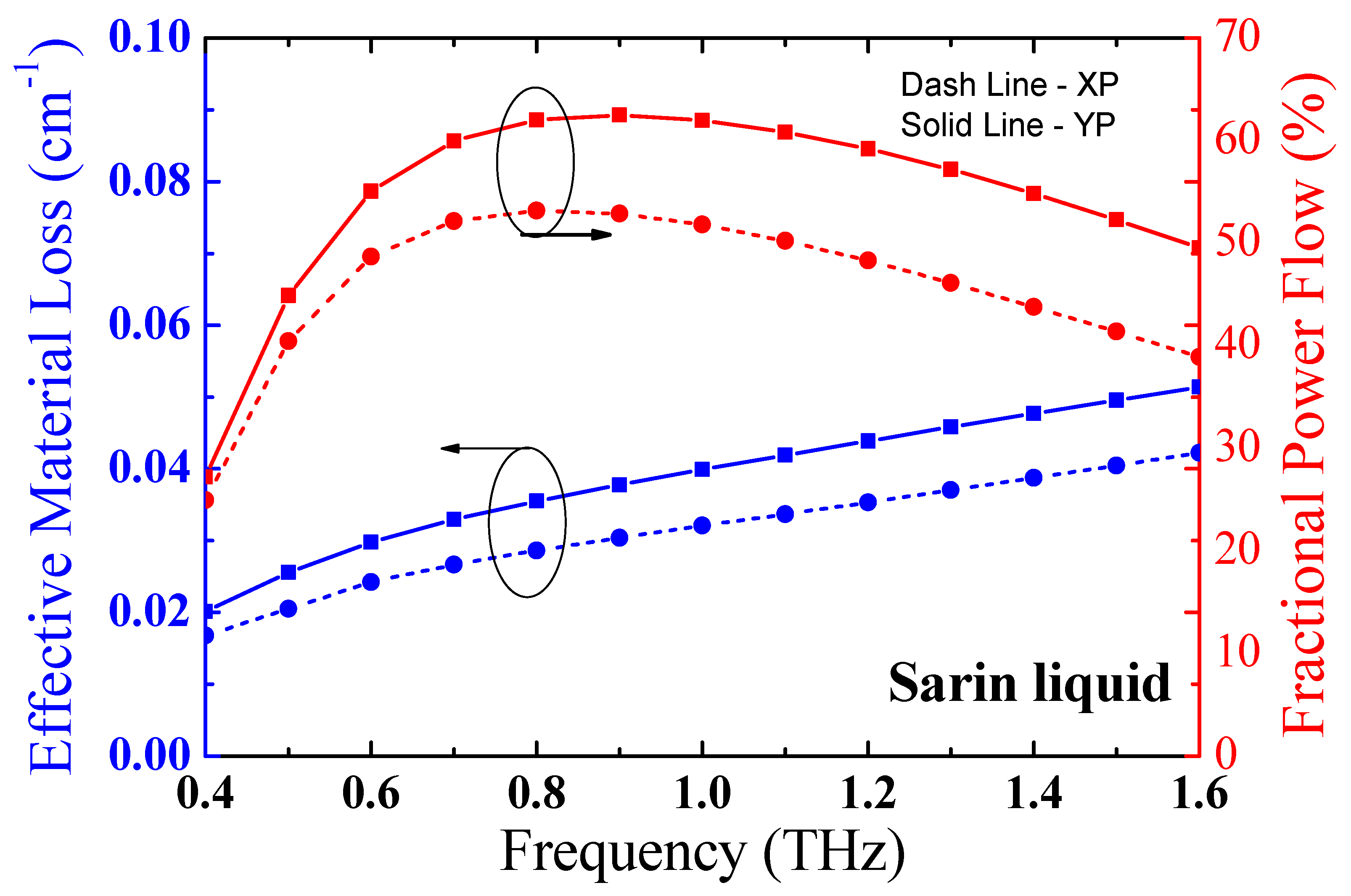 Photonics 06 00078 g014