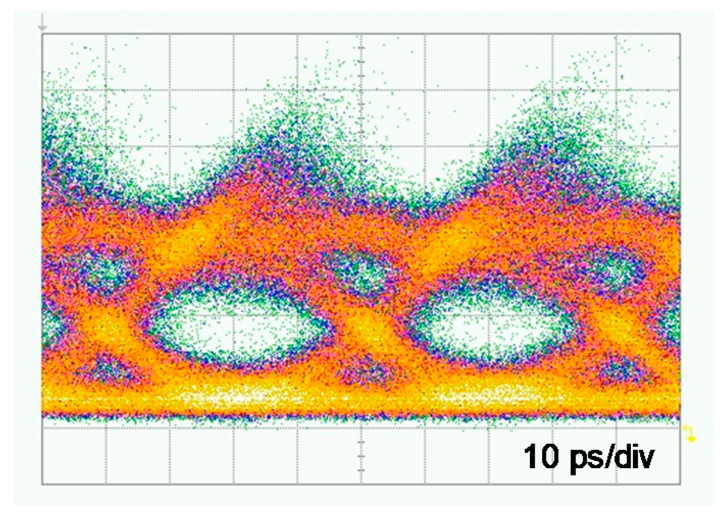 Photonics 06 00082 g006 Photonics 06 00082 g006