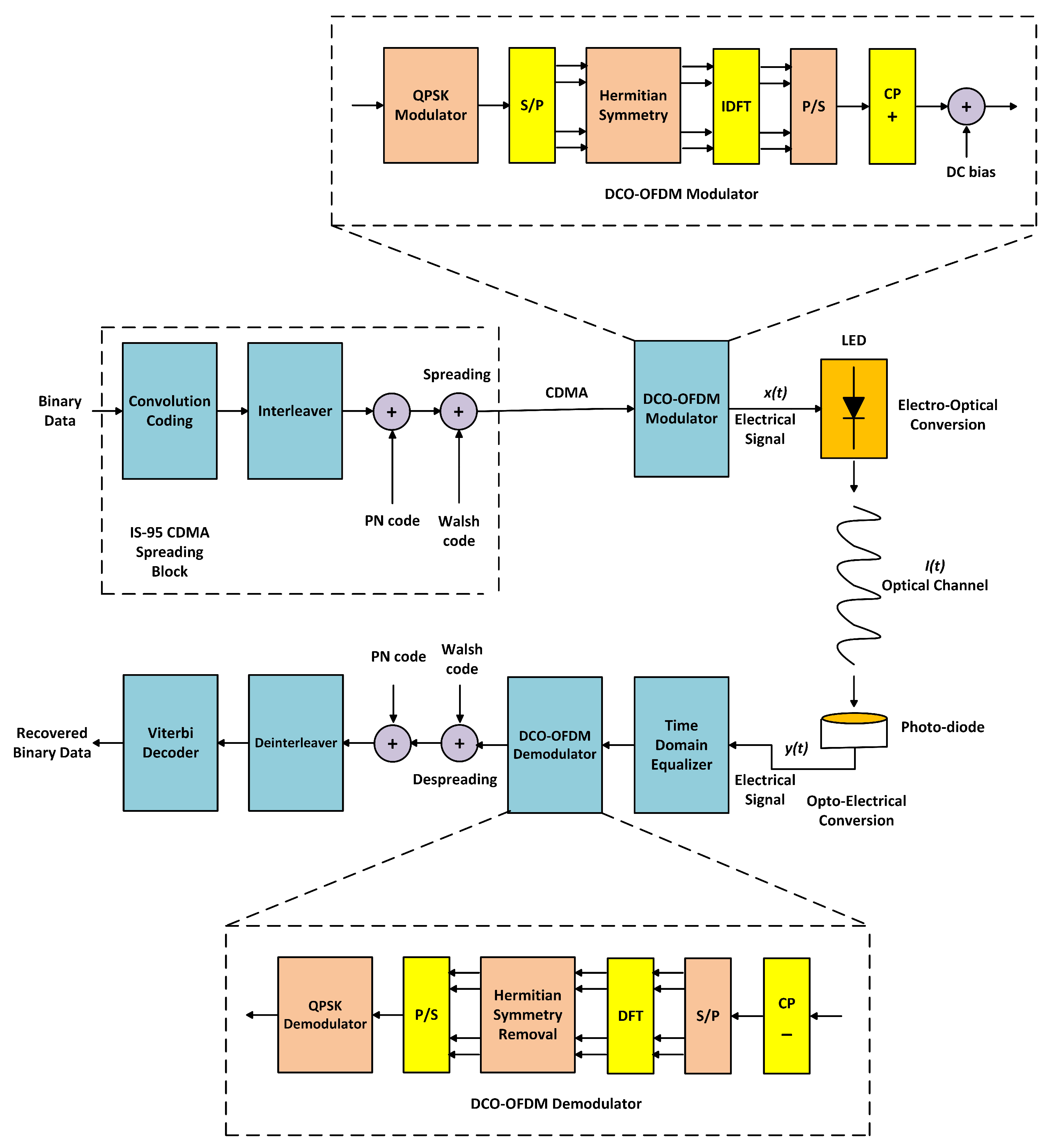 Photonics 06 00085 g001