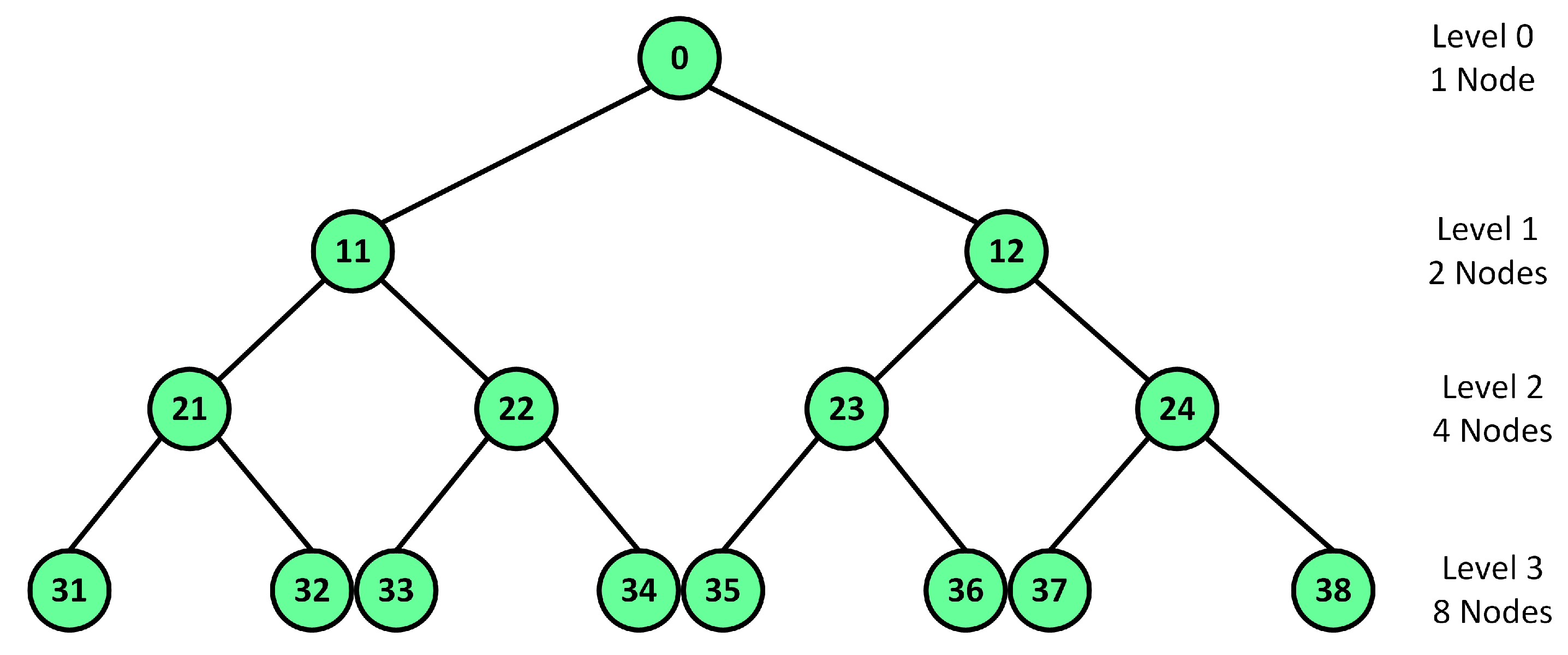 Photonics 06 00085 g005