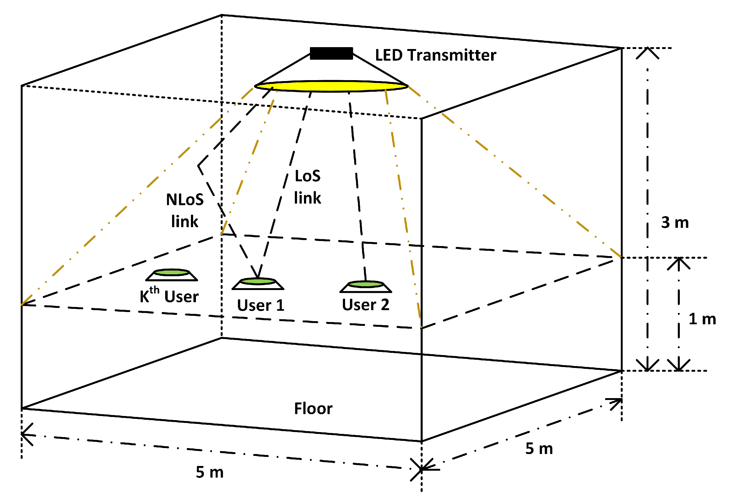 Photonics 06 00085 g007