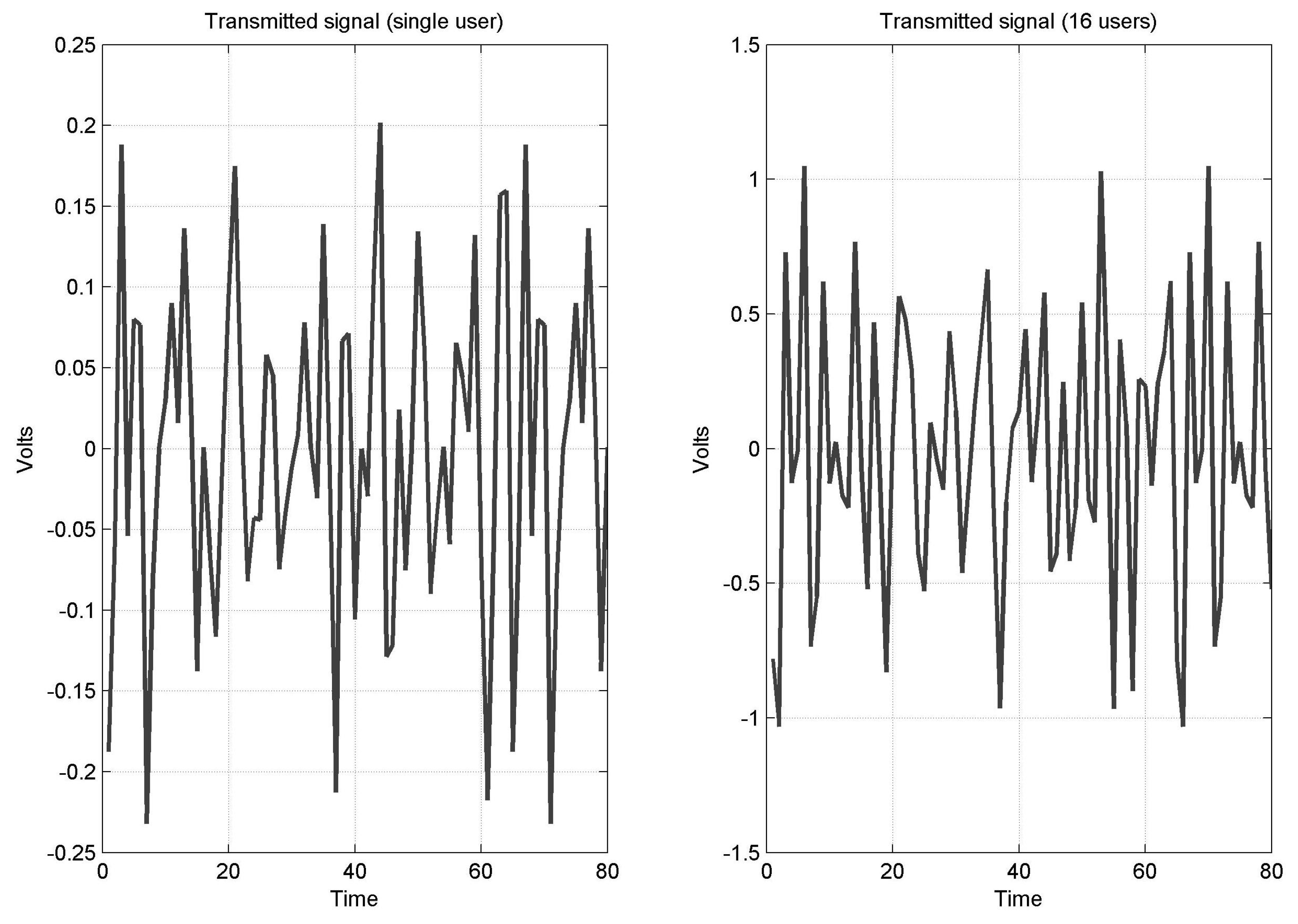 Photonics 06 00085 g008