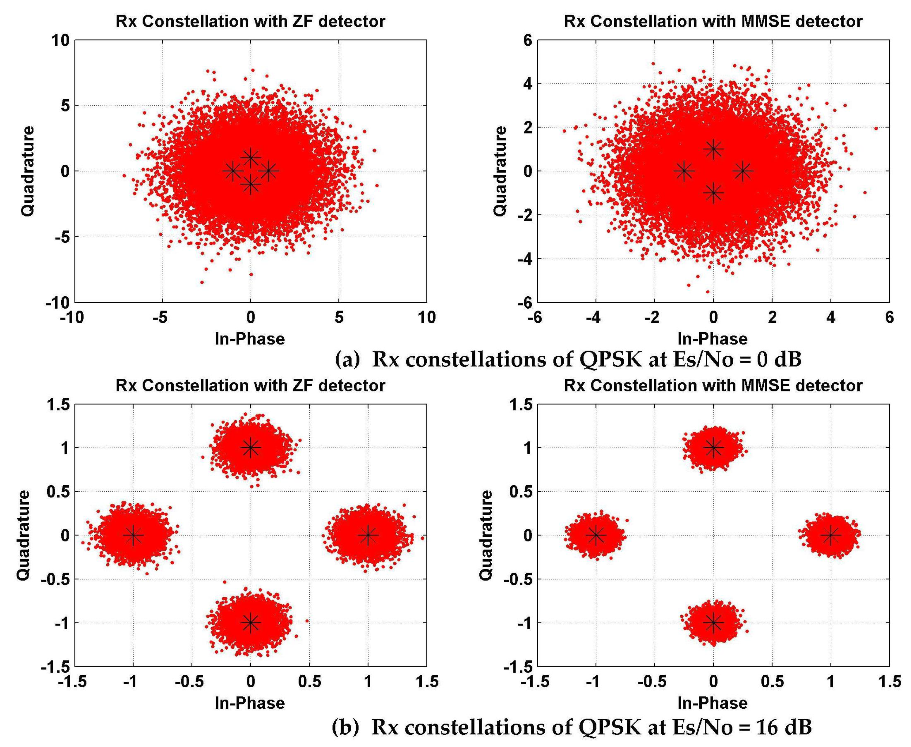 Photonics 06 00085 g009