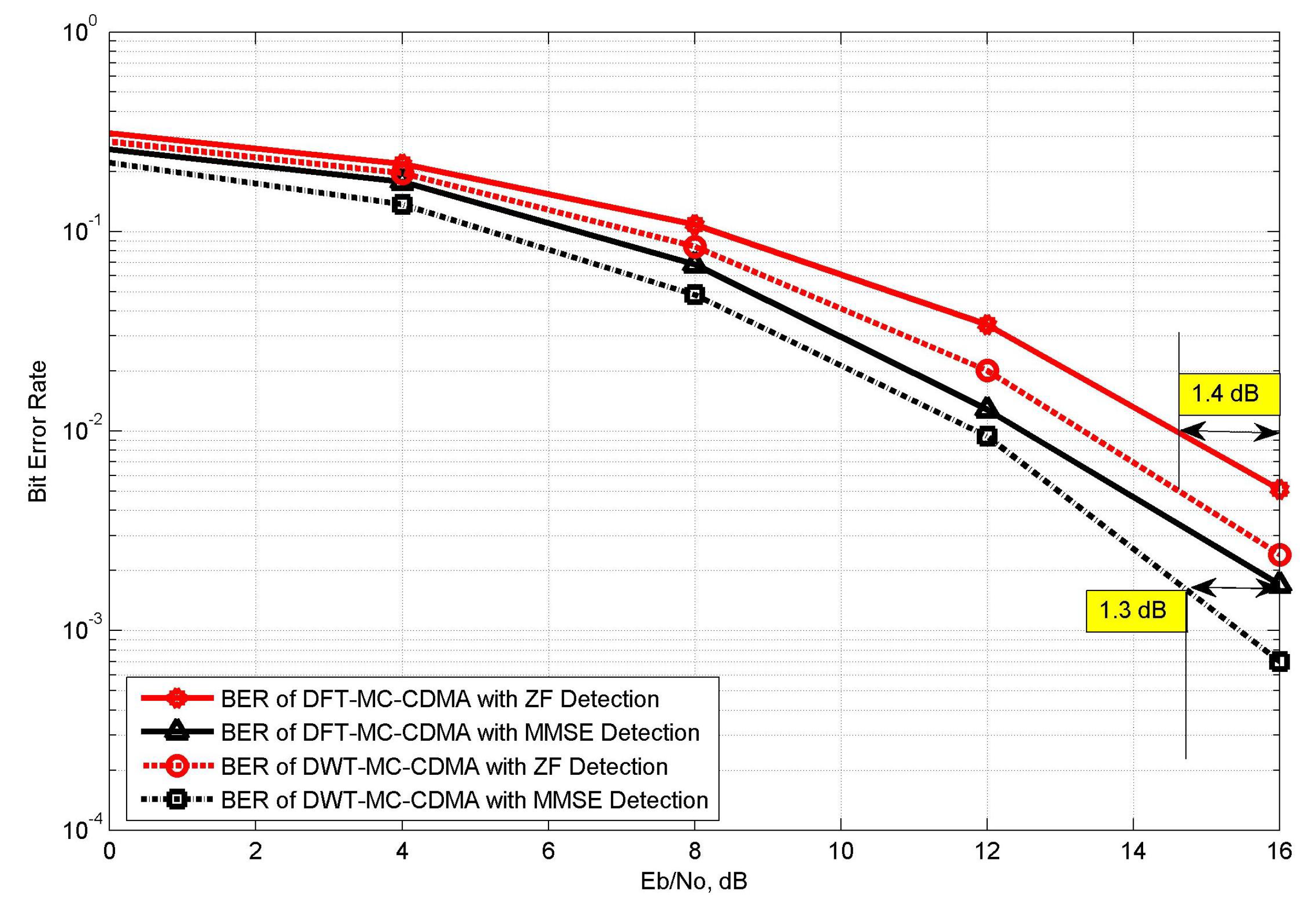 Photonics 06 00085 g011