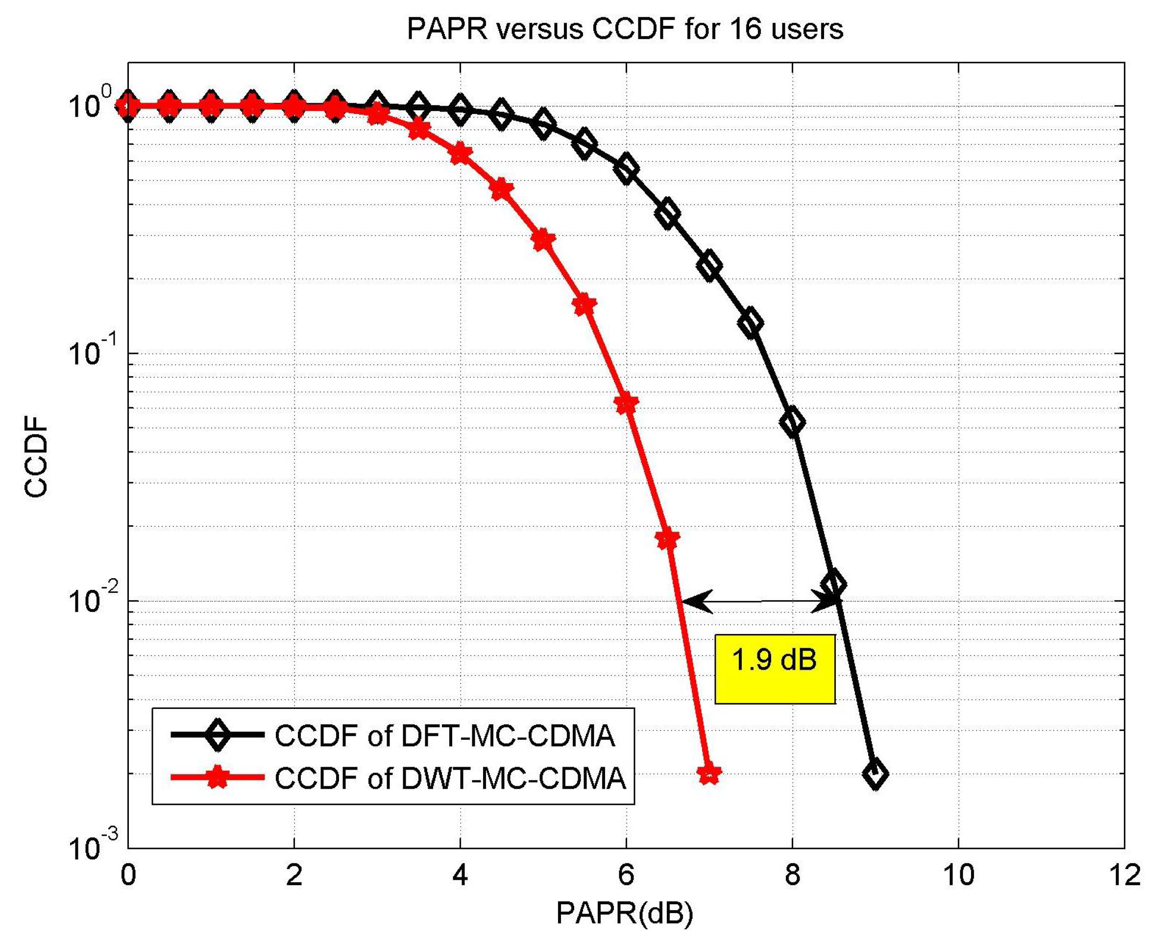 Photonics 06 00085 g014