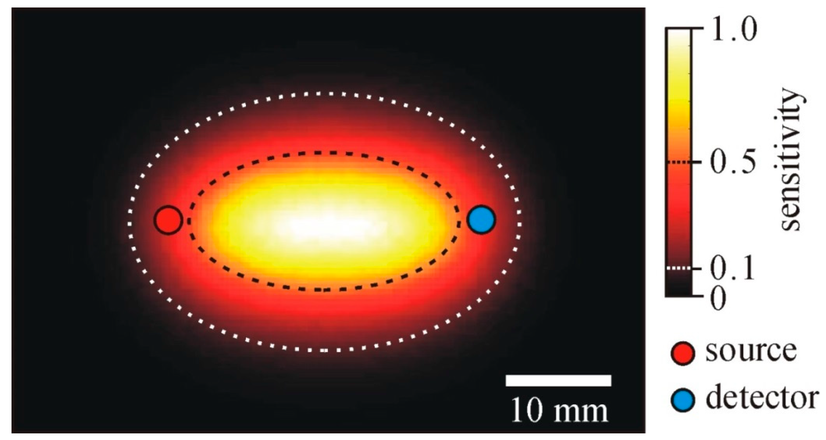 Photonics 06 00087 g002
