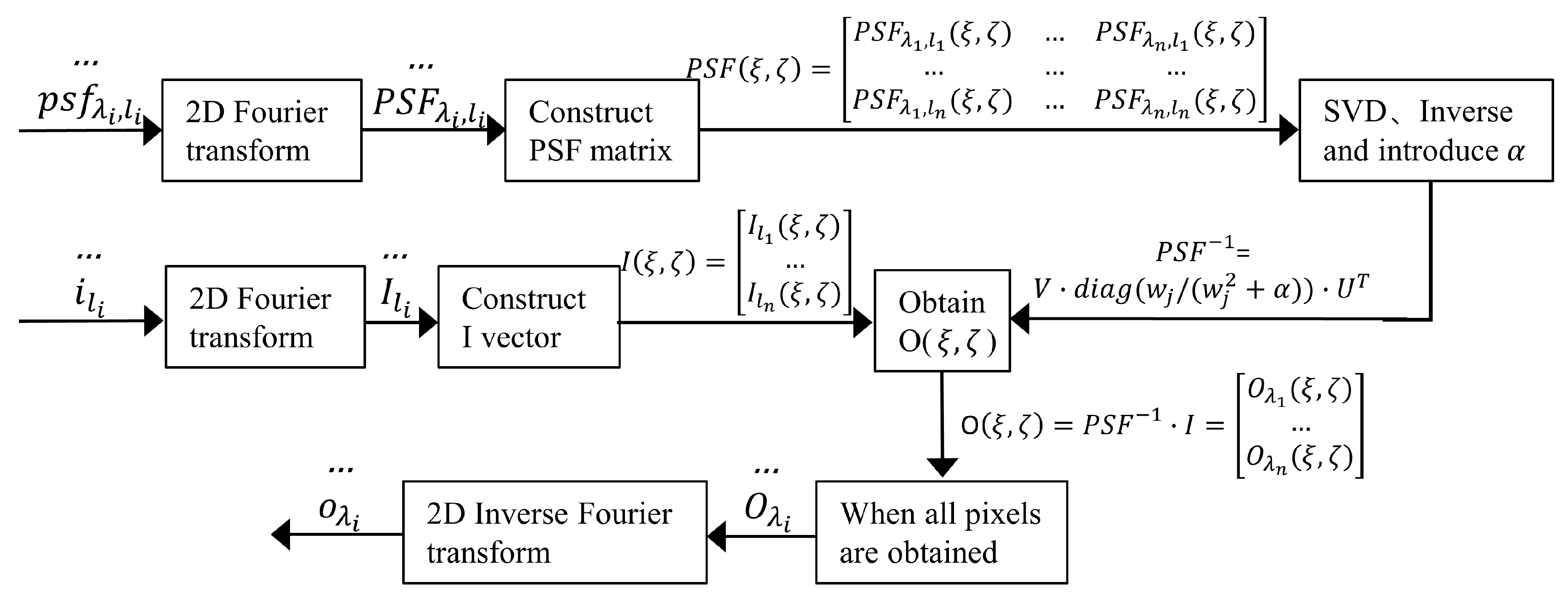 Photonics 06 00091 g004