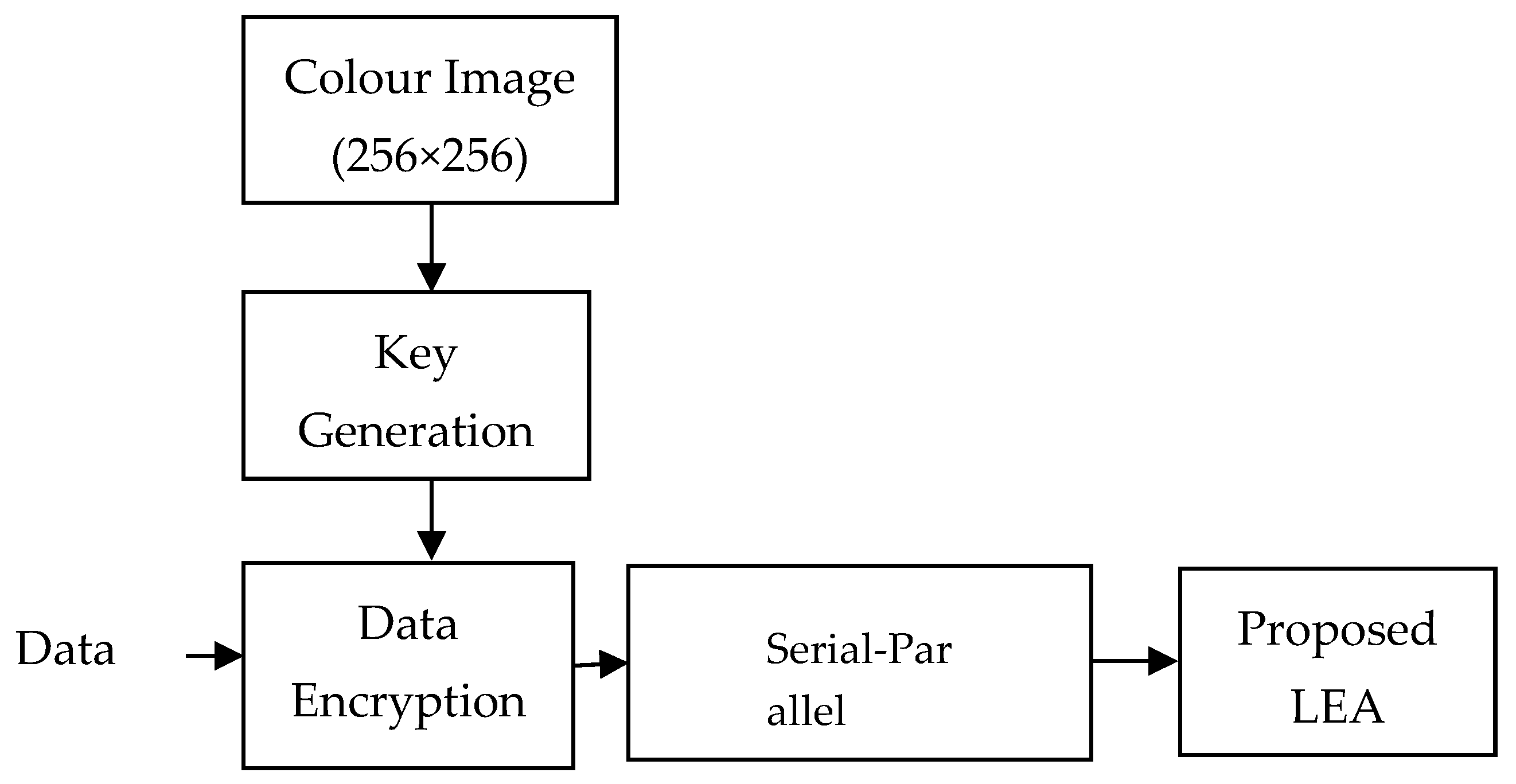 Photonics 06 00093 g002 Photonics 06 00093 g002