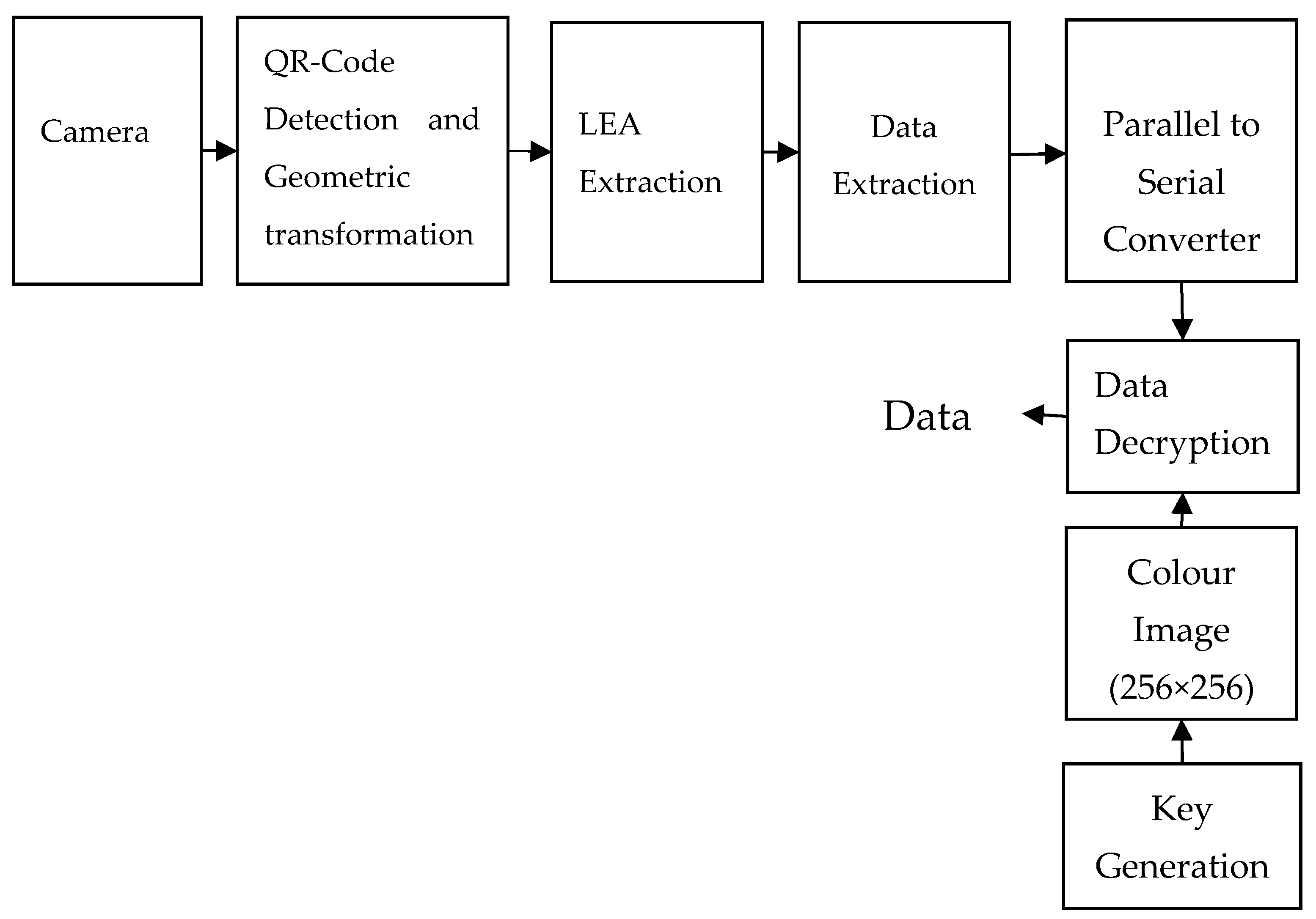 Photonics 06 00093 g003 Photonics 06 00093 g003