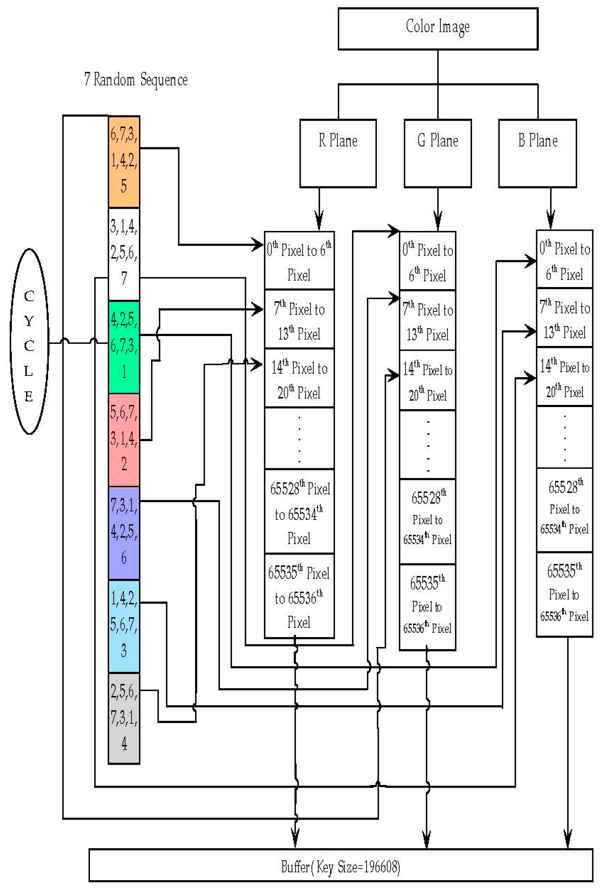 Photonics 06 00093 g005 Photonics 06 00093 g005