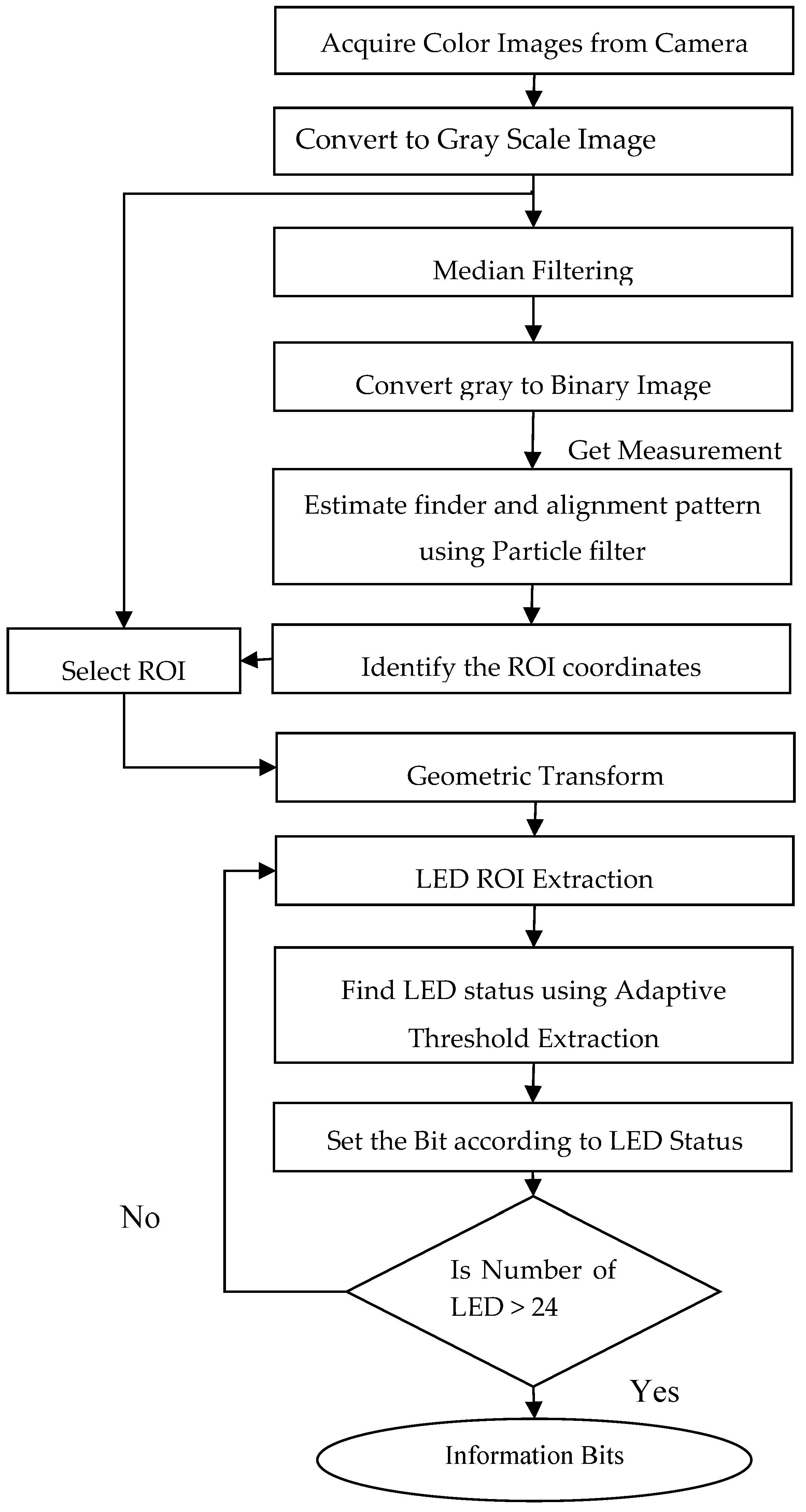 Photonics 06 00093 g007 Photonics 06 00093 g007