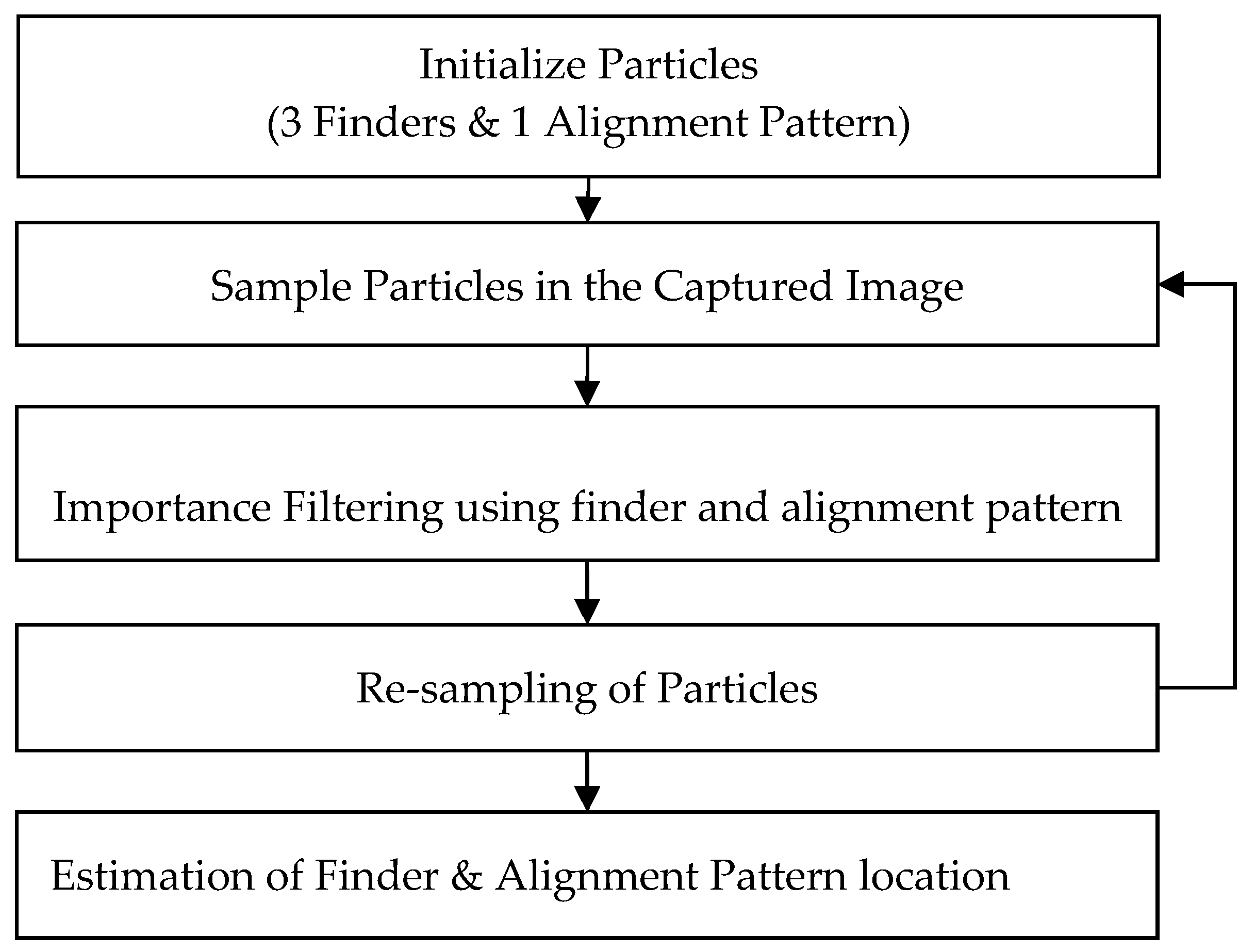 Photonics 06 00093 g008 Photonics 06 00093 g008