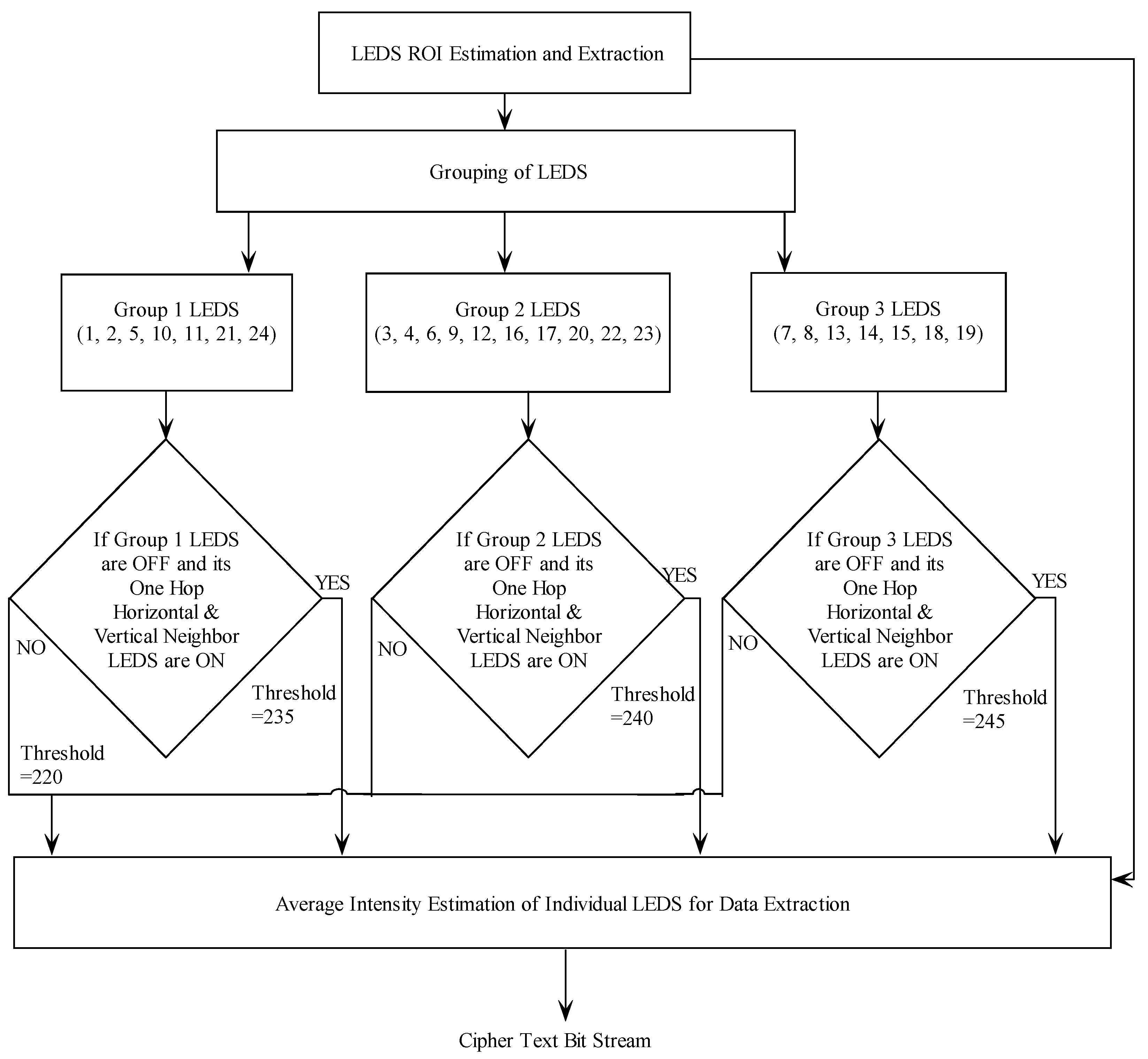 Photonics 06 00093 g010 Photonics 06 00093 g010
