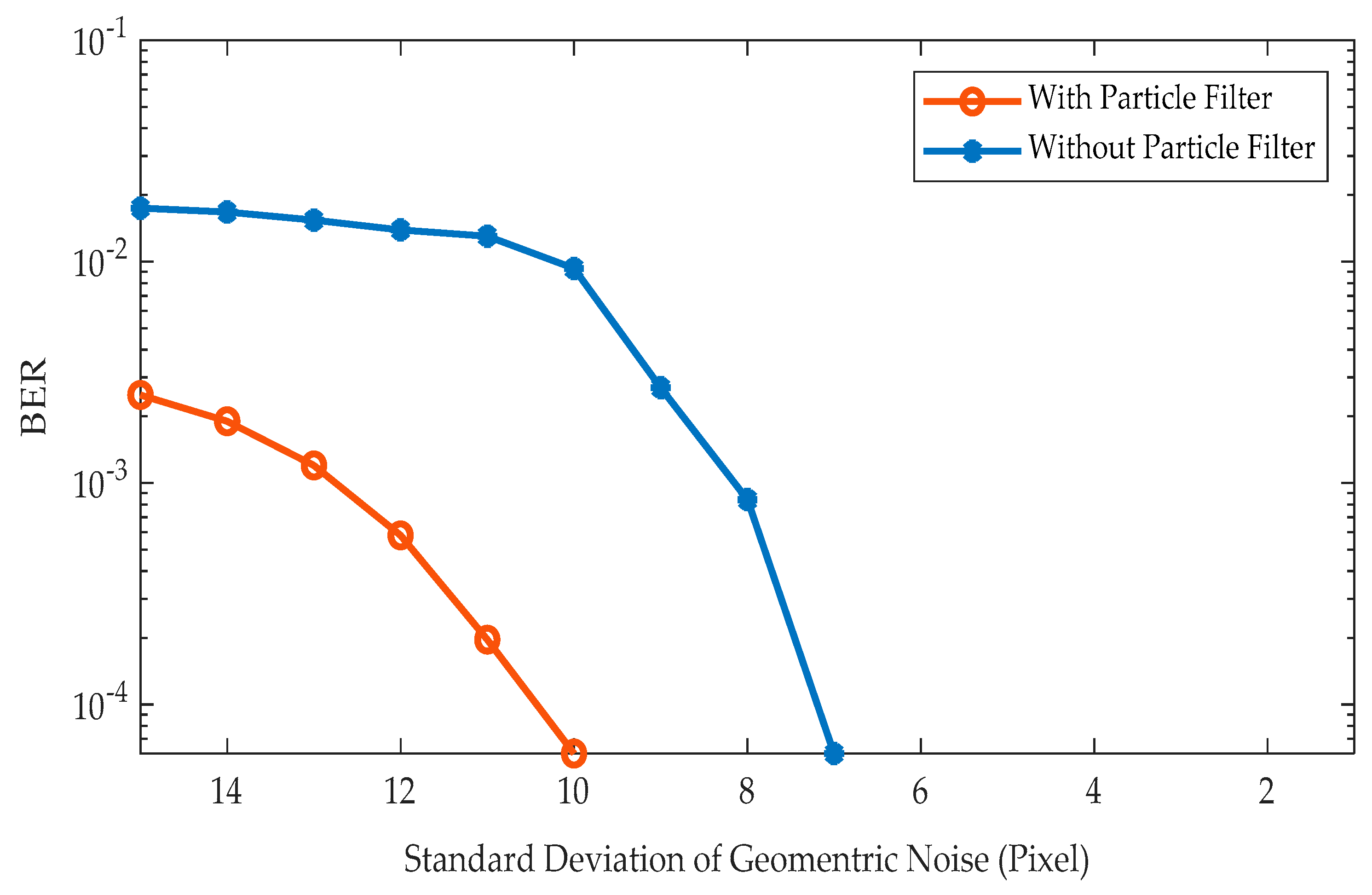 Photonics 06 00093 g016 Photonics 06 00093 g016