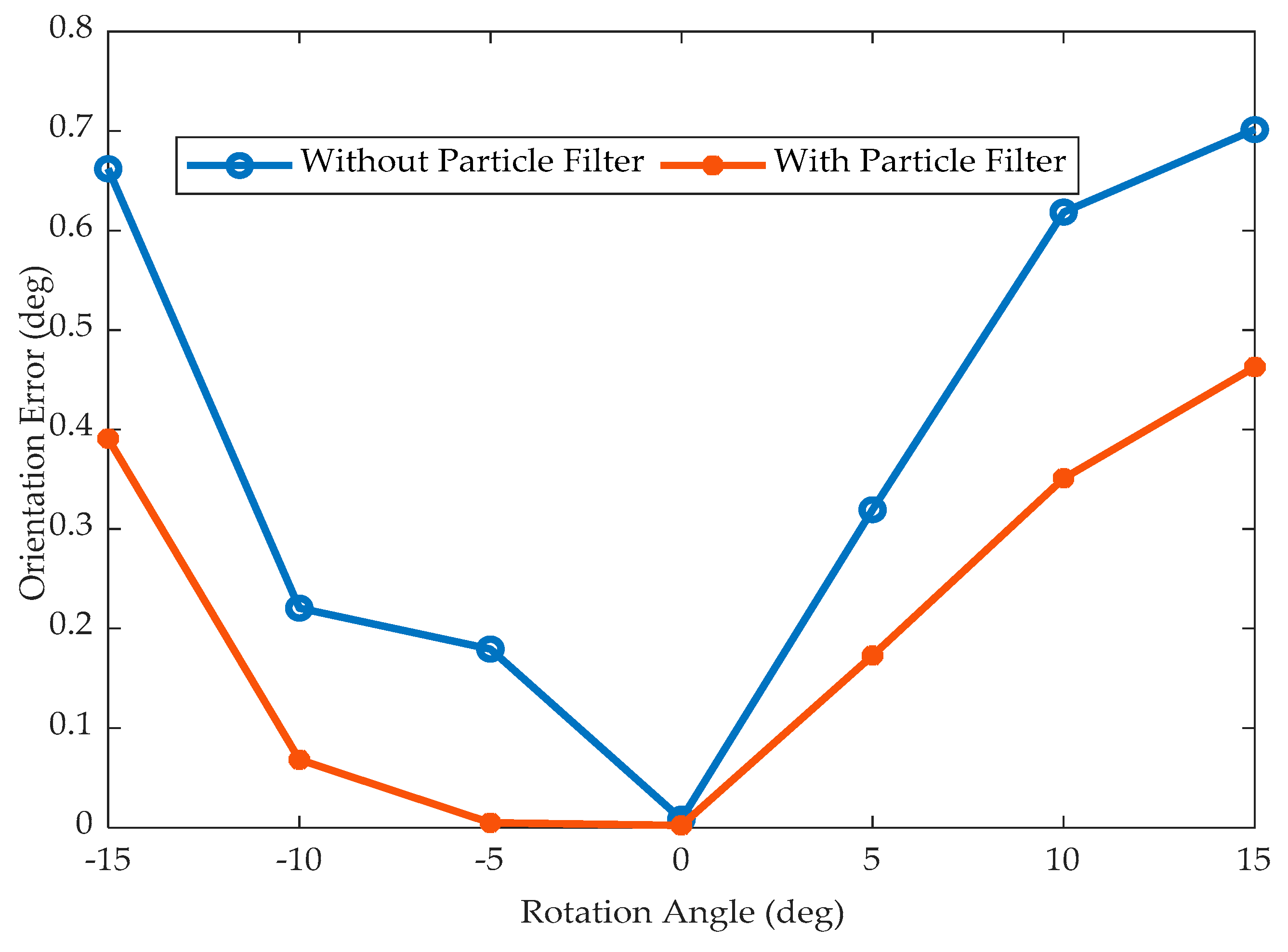 Photonics 06 00093 g017 Photonics 06 00093 g017