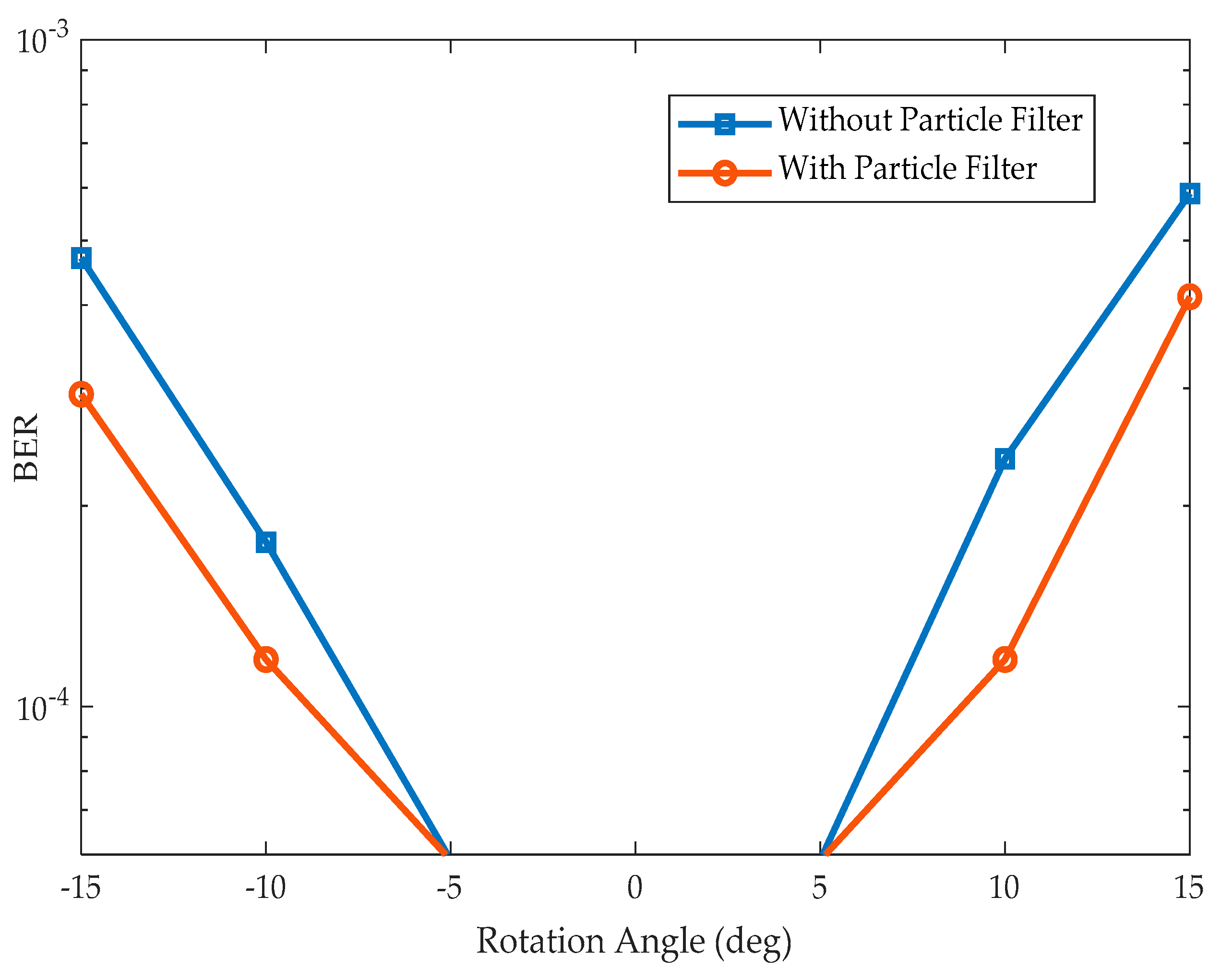 Photonics 06 00093 g018 Photonics 06 00093 g018