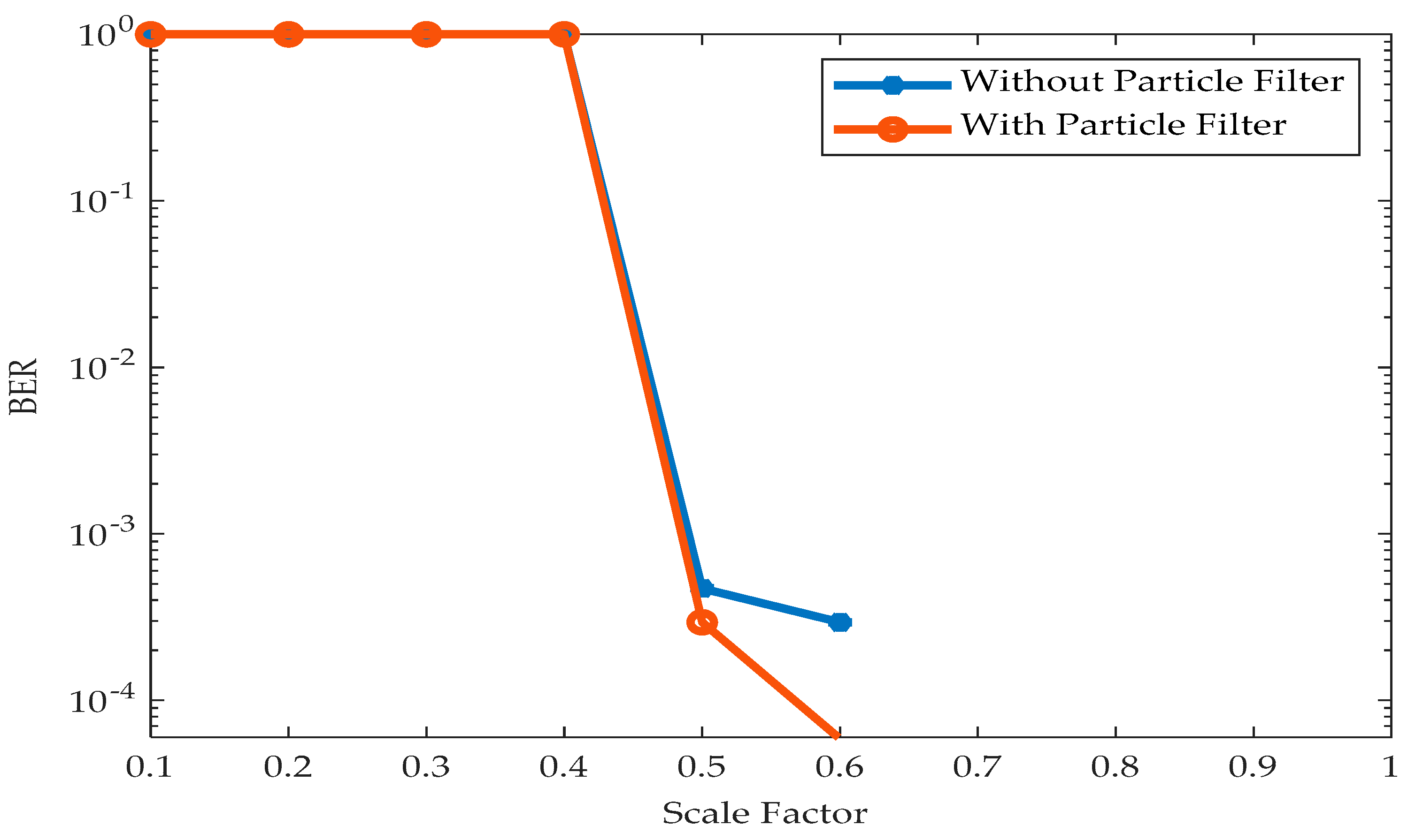 Photonics 06 00093 g020 Photonics 06 00093 g020