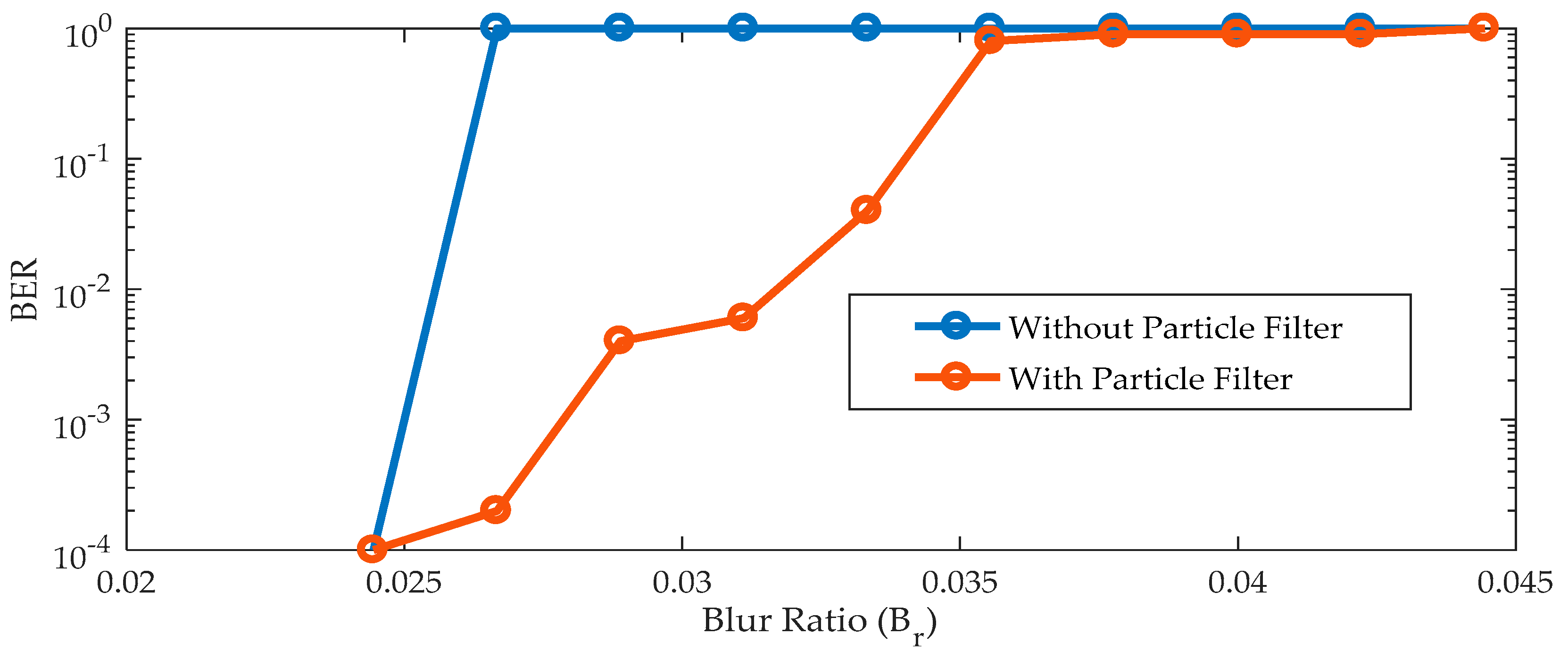 Photonics 06 00093 g022 Photonics 06 00093 g022