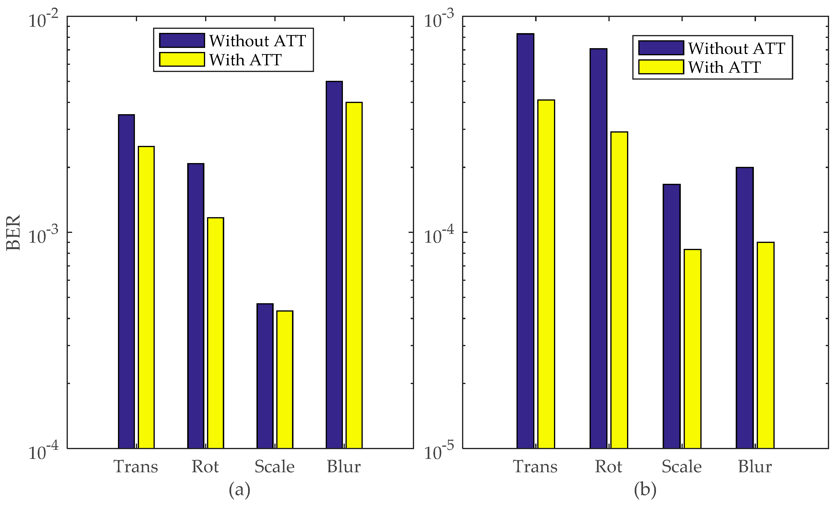 Photonics 06 00093 g025 Photonics 06 00093 g025