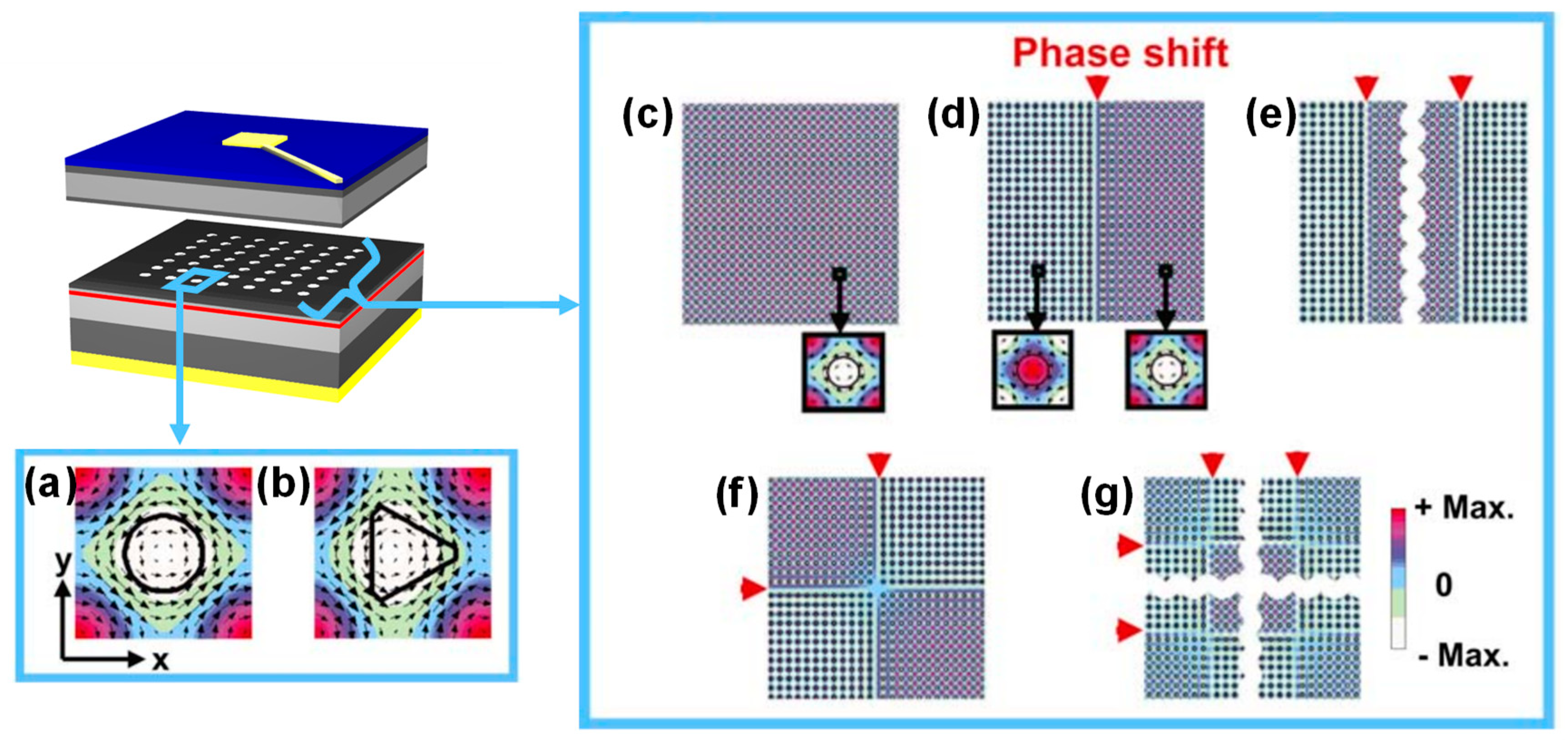 Photonics 06 00096 g004