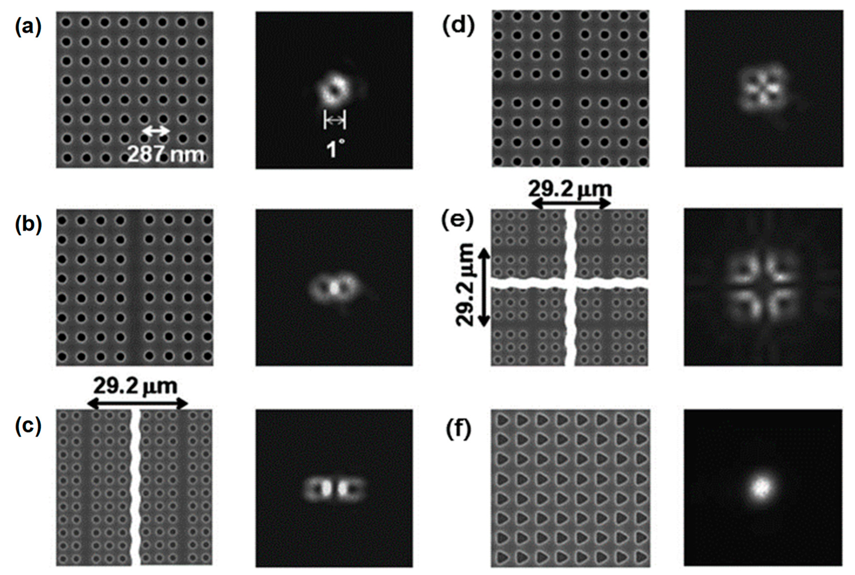 Photonics 06 00096 g005