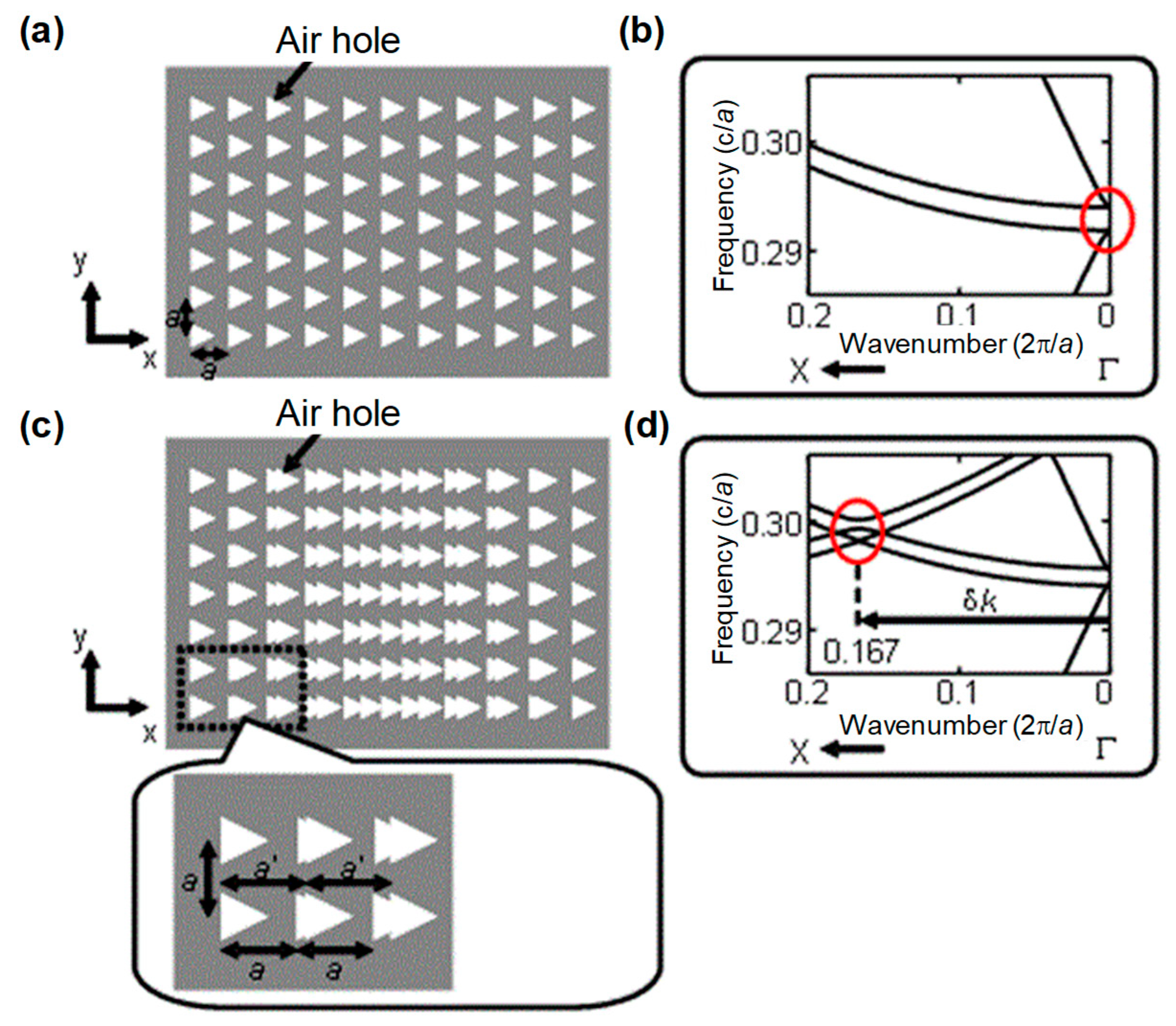 Photonics 06 00096 g006