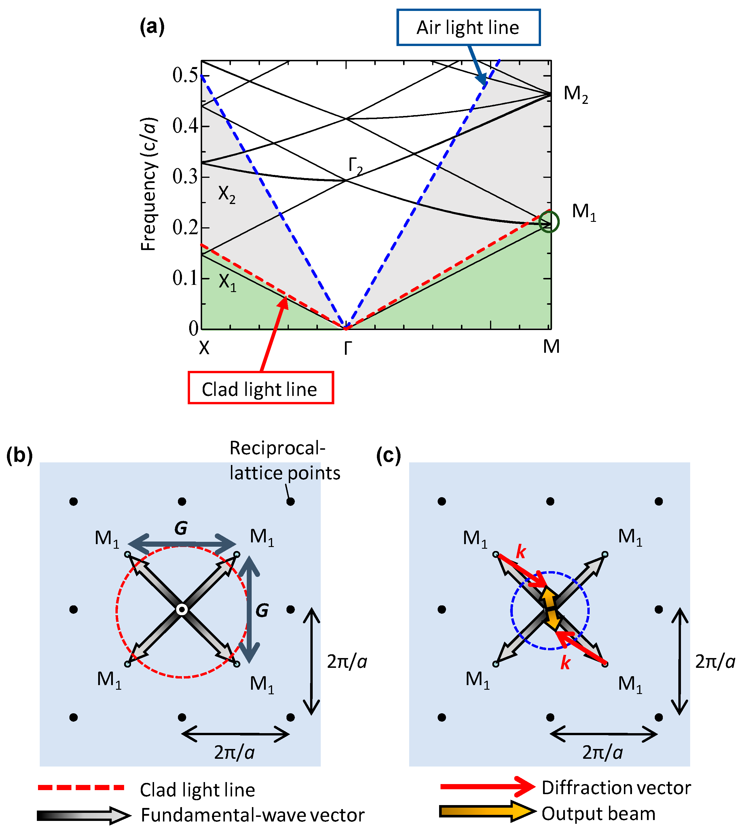 Photonics 06 00096 g008
