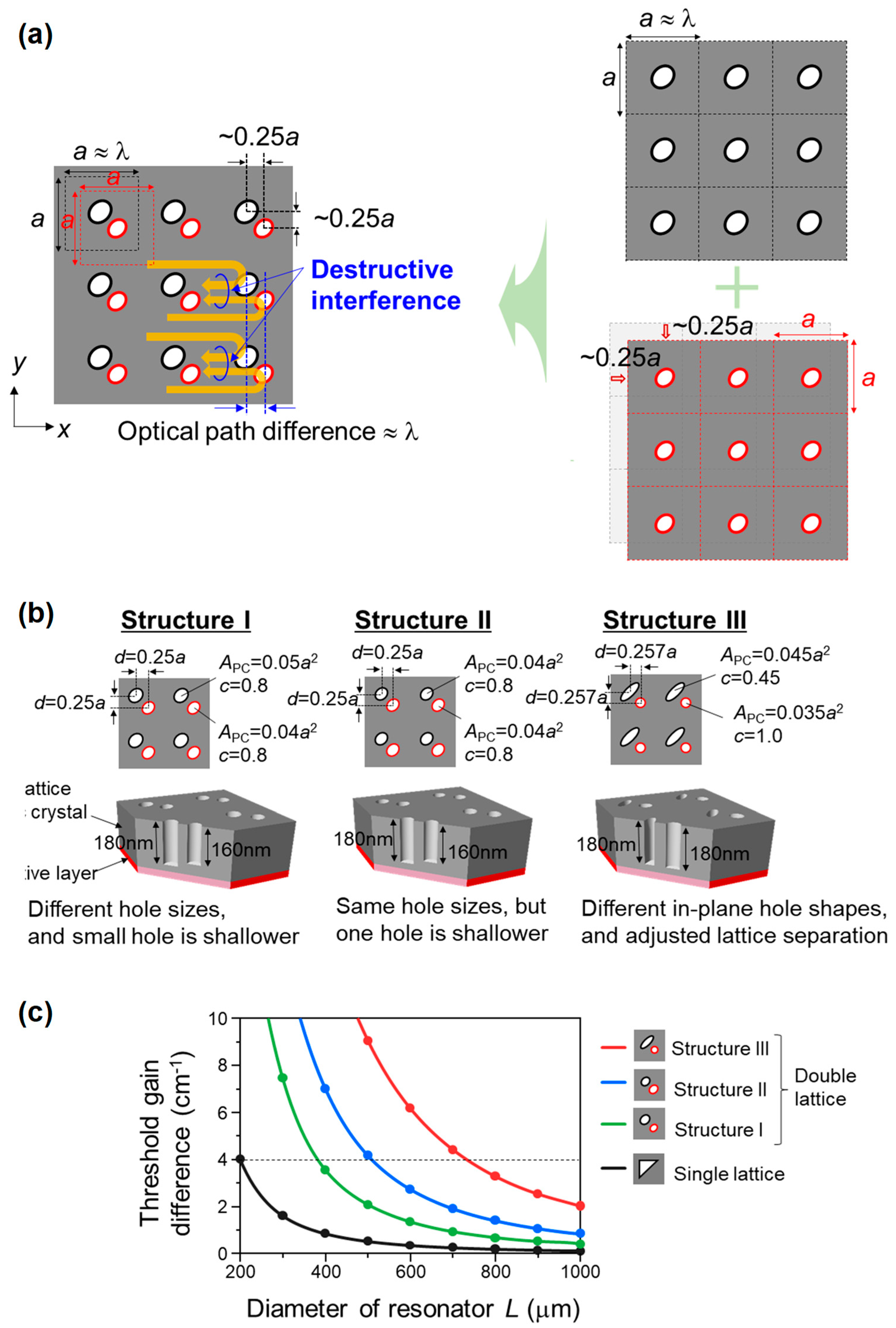 Photonics 06 00096 g011