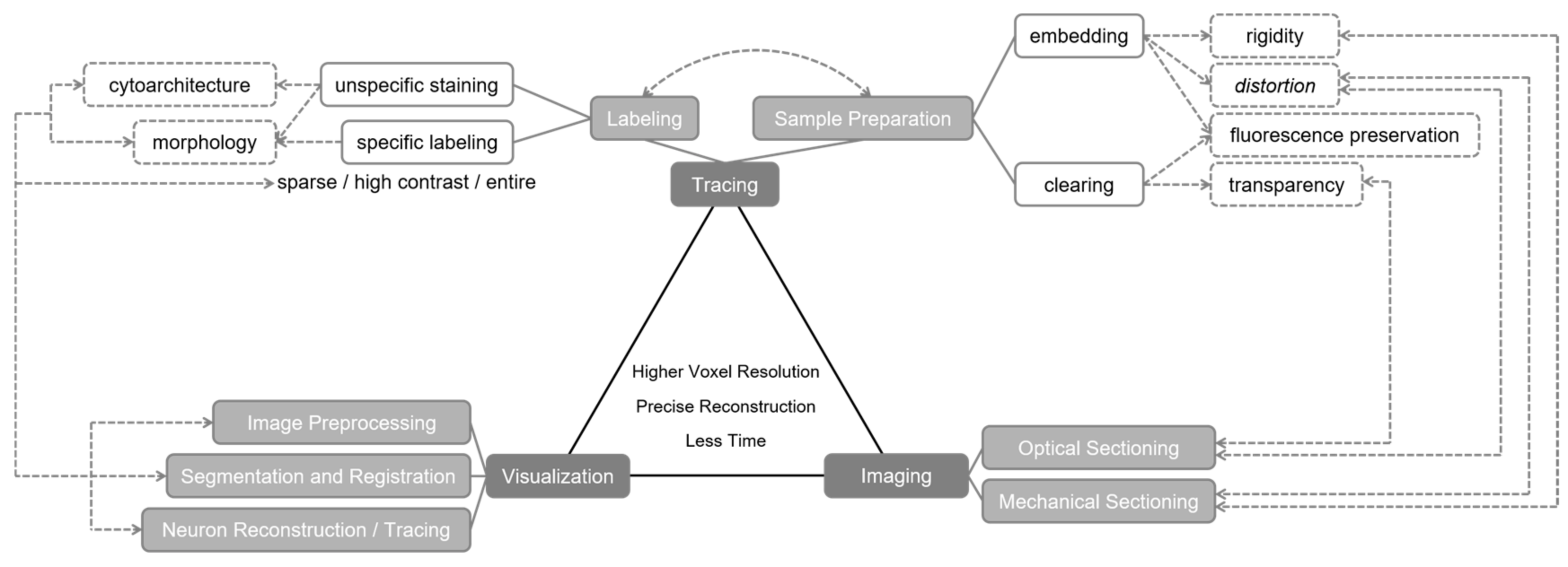 Photonics 06 00098 g001