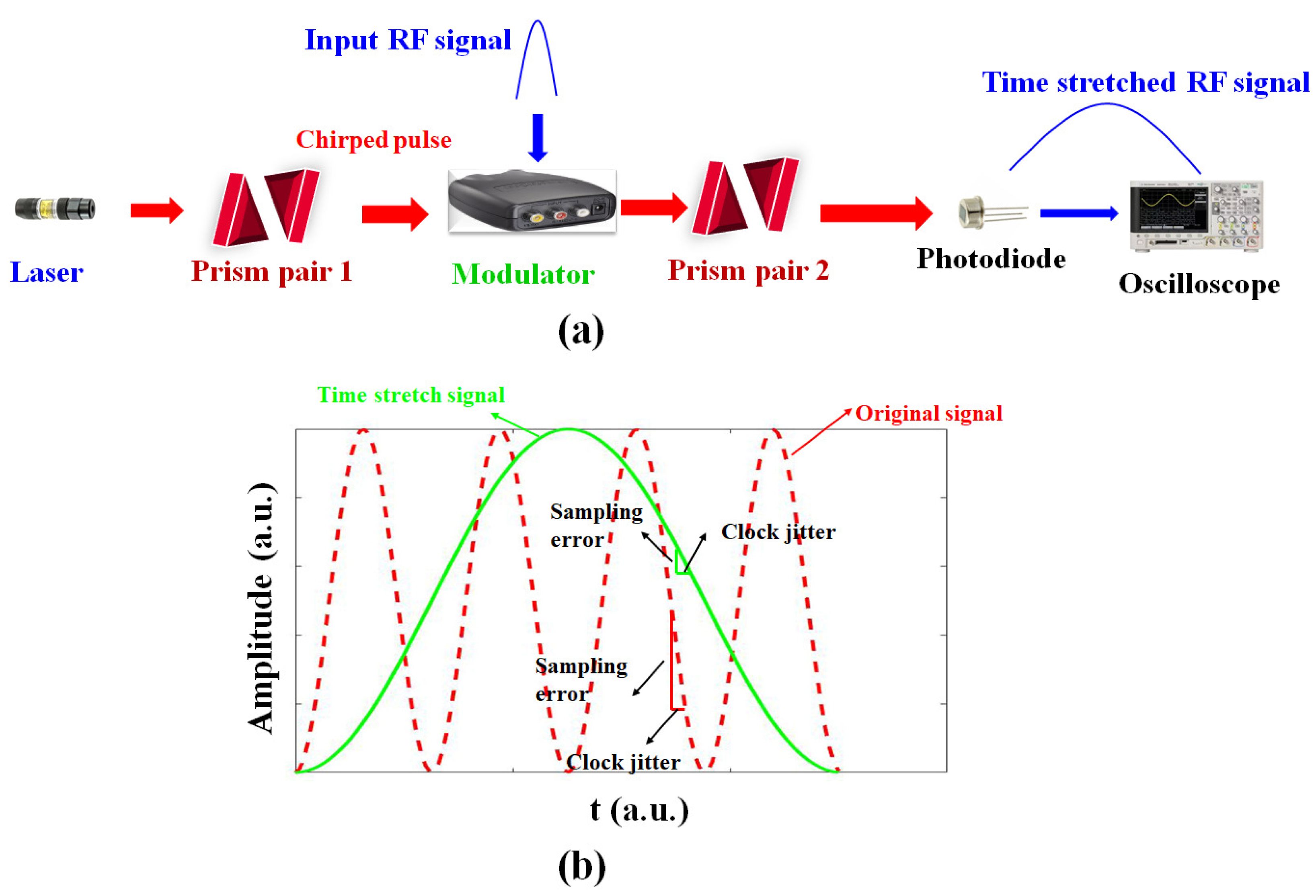 Photonics 06 00099 g009