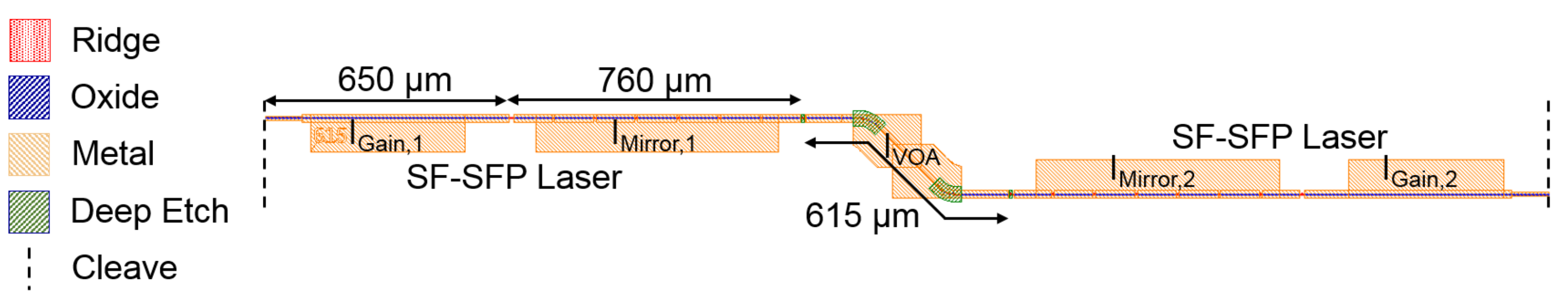 Photonics 06 00103 g001 Photonics 06 00103 g001