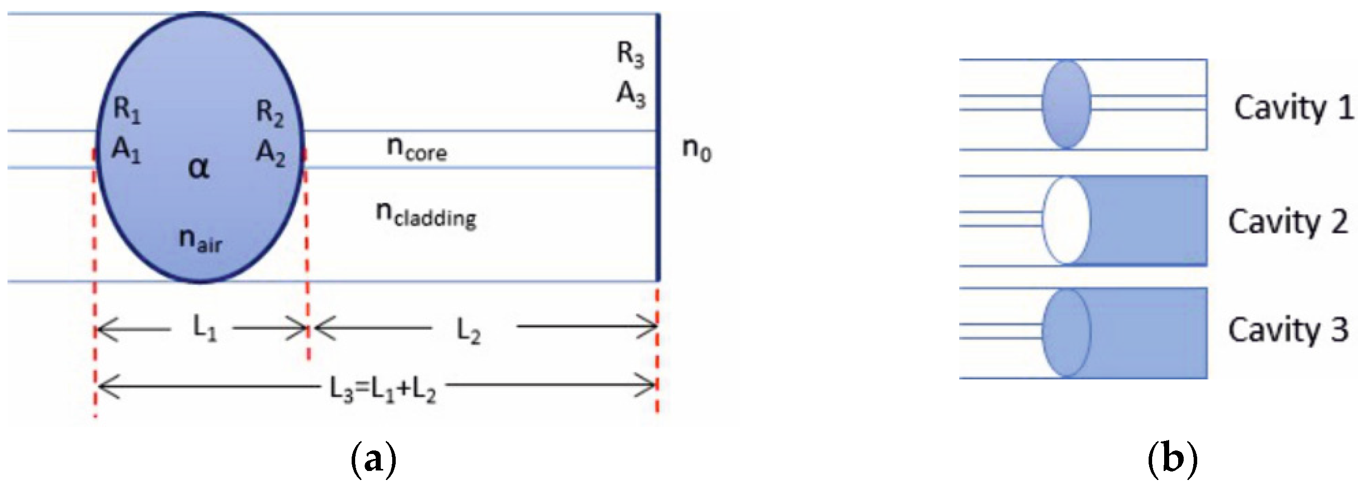 Photonics 06 00109 g002 Photonics 06 00109 g002