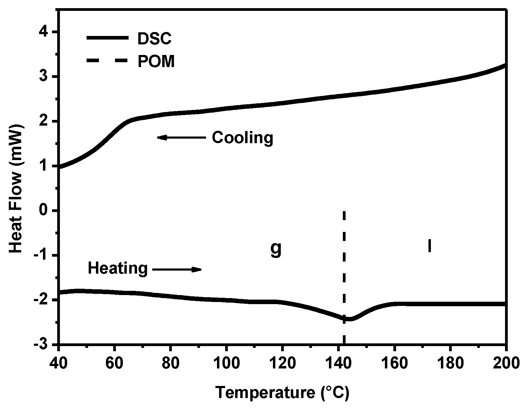 Photonics 06 00110 g002